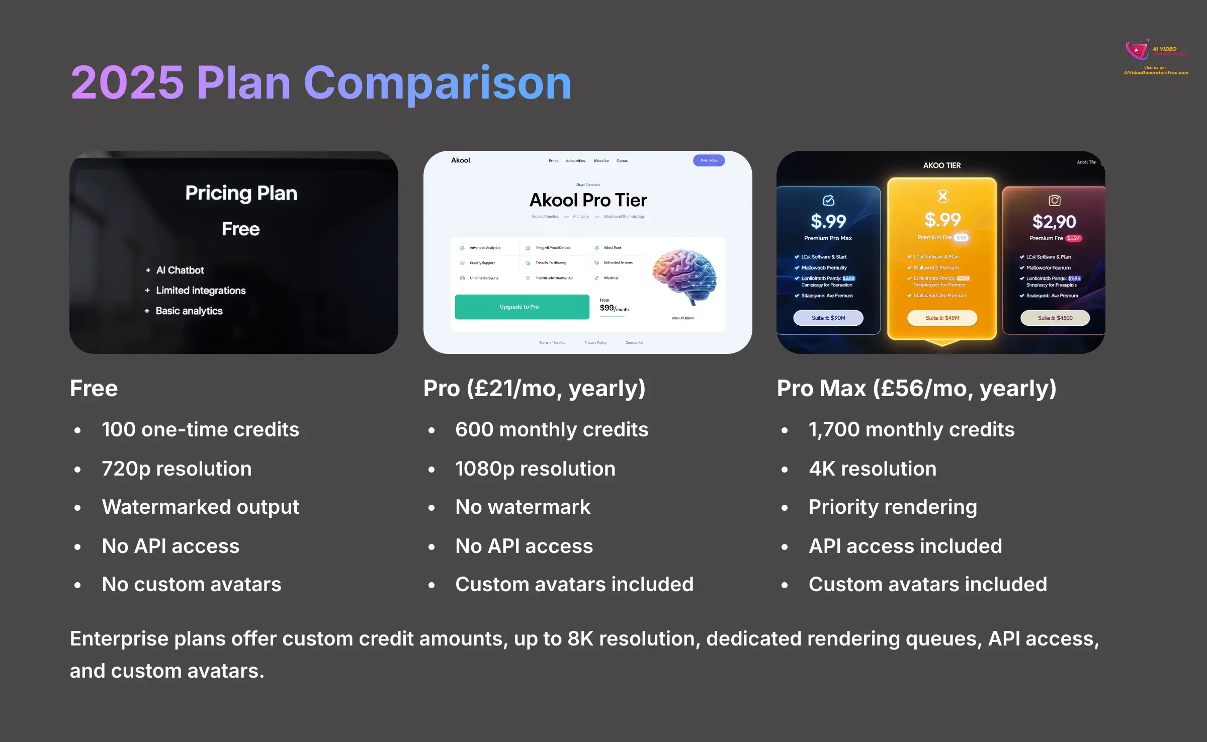 2025 Plan Comparison
