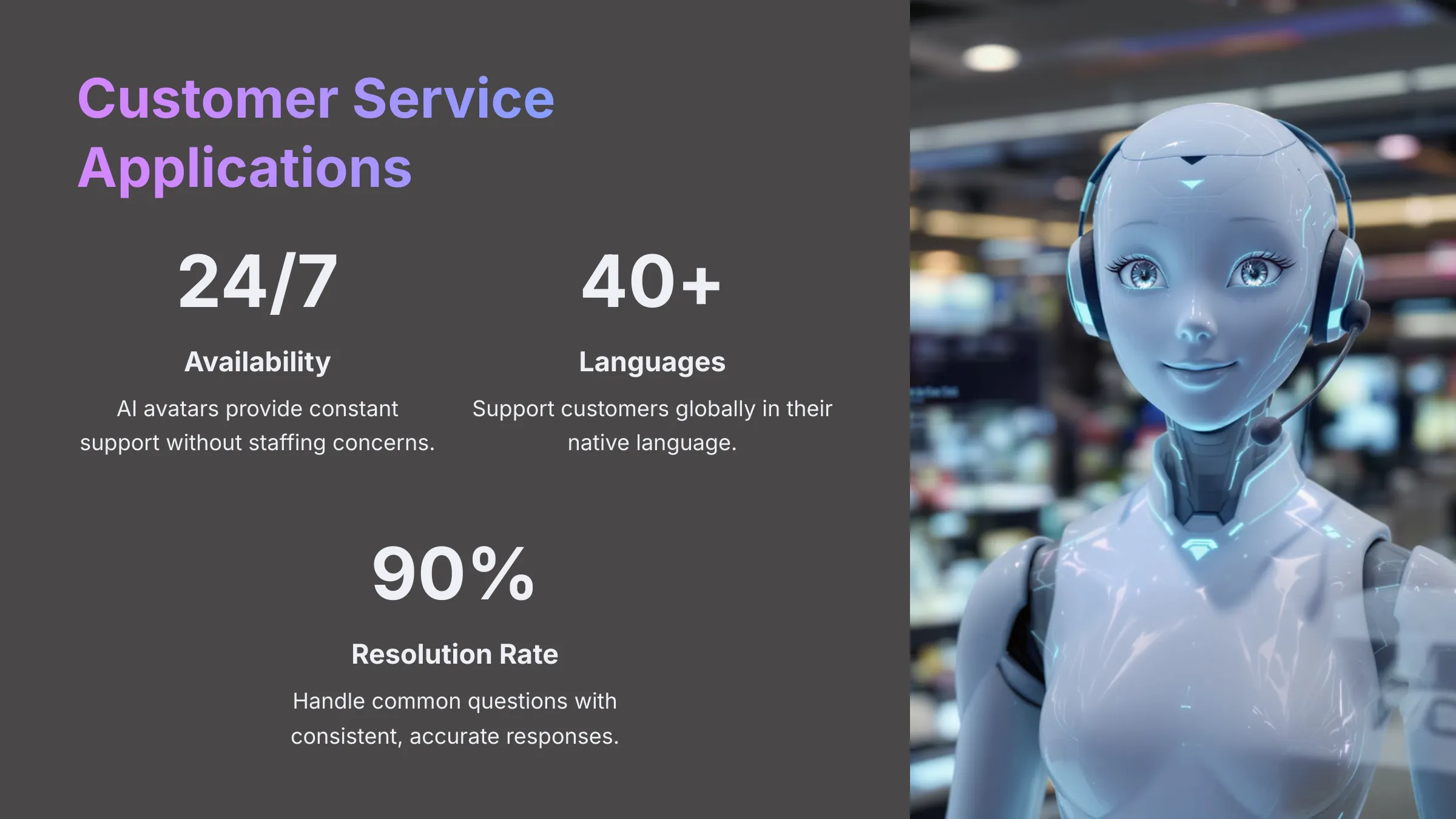 HeyGen avatars used for customer service applications.