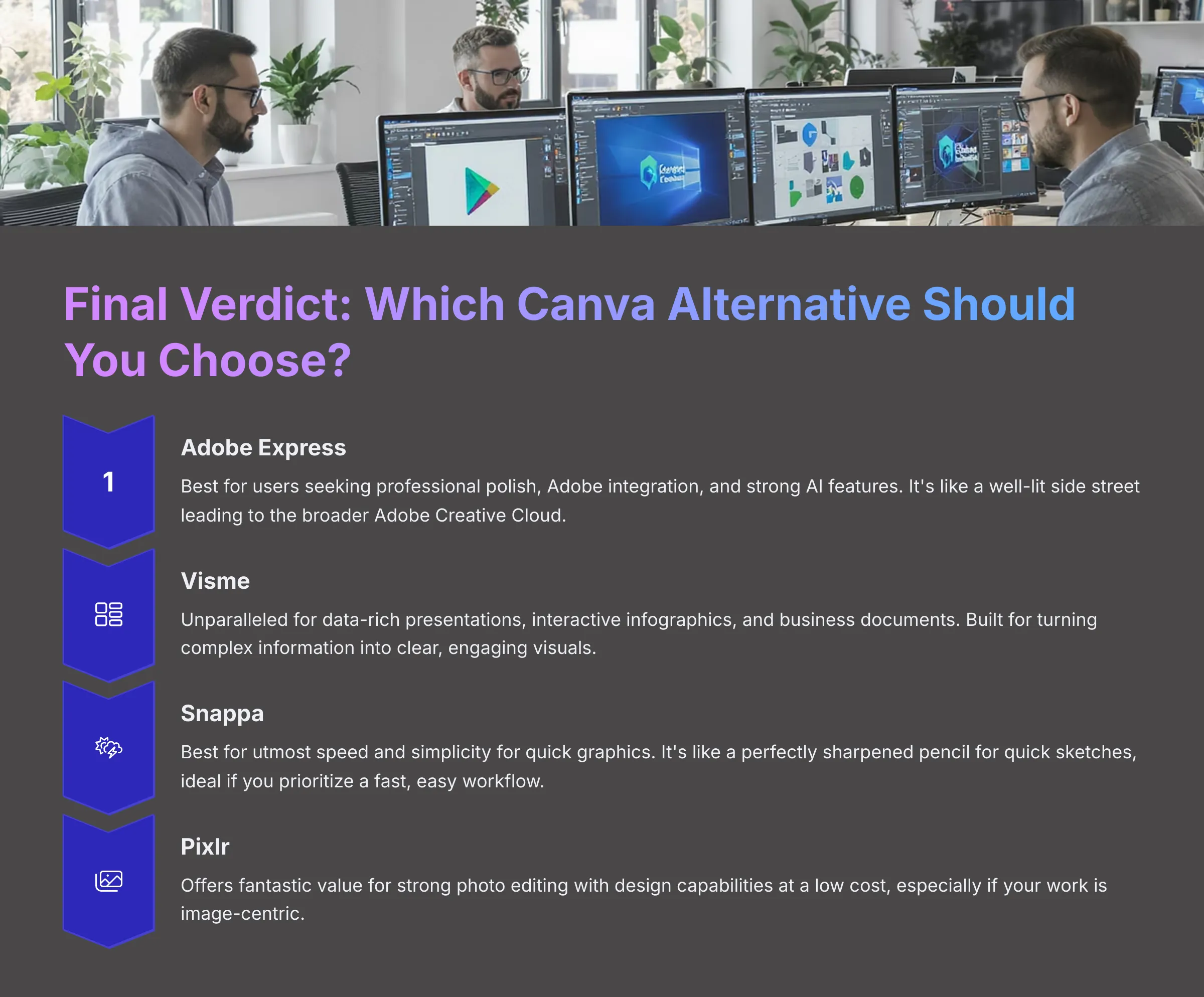 Final Verdict Which Canva Alternative Should You Choose