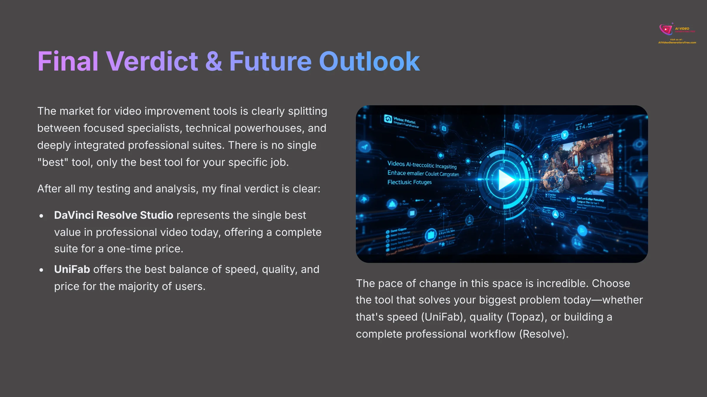 Final Verdict and Future Outlook summary