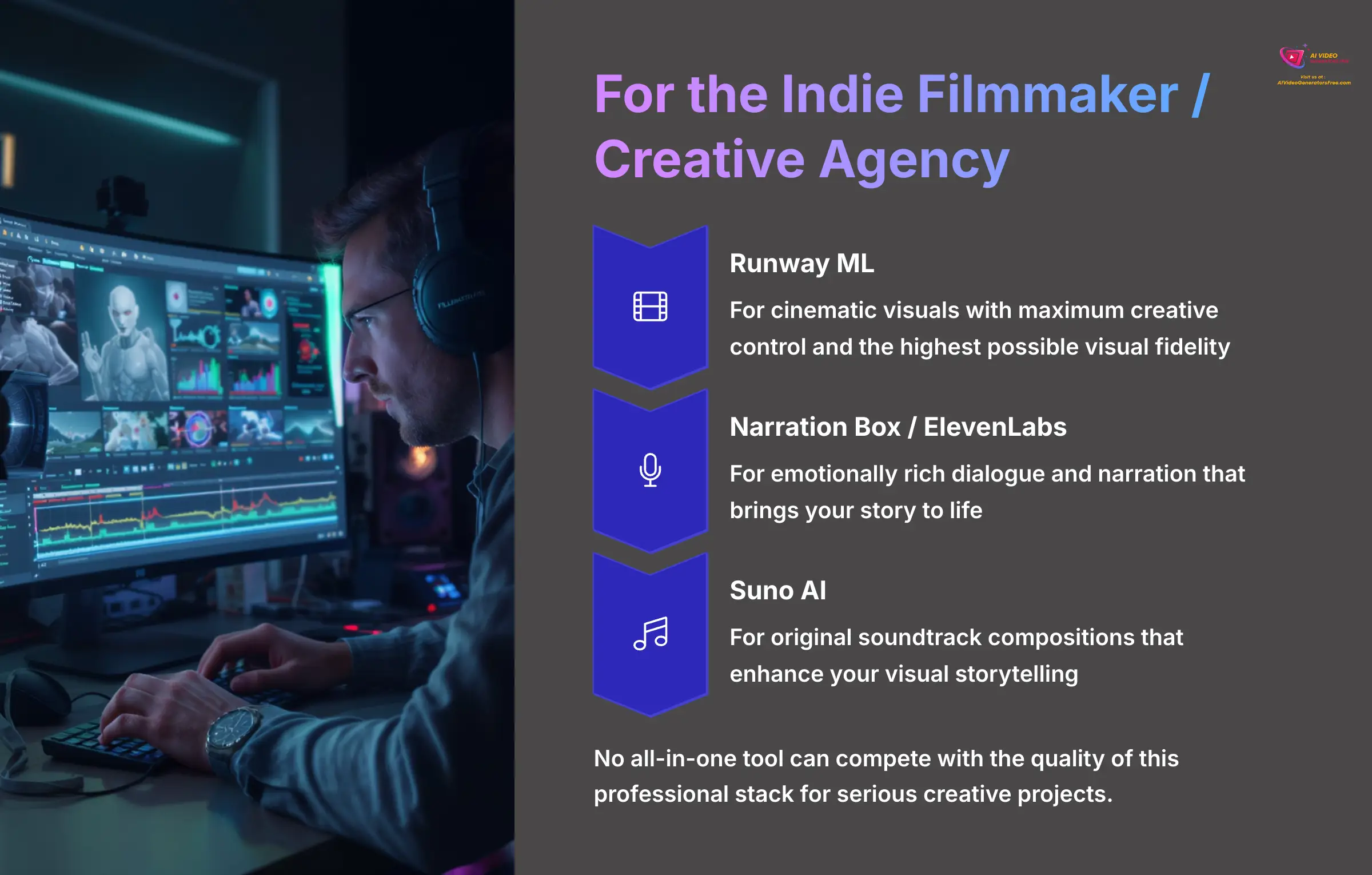 18_For-the-Indie-Filmmaker-Creative-Agency_AI-video-generators-free_aivideogeneratorsfree.com_