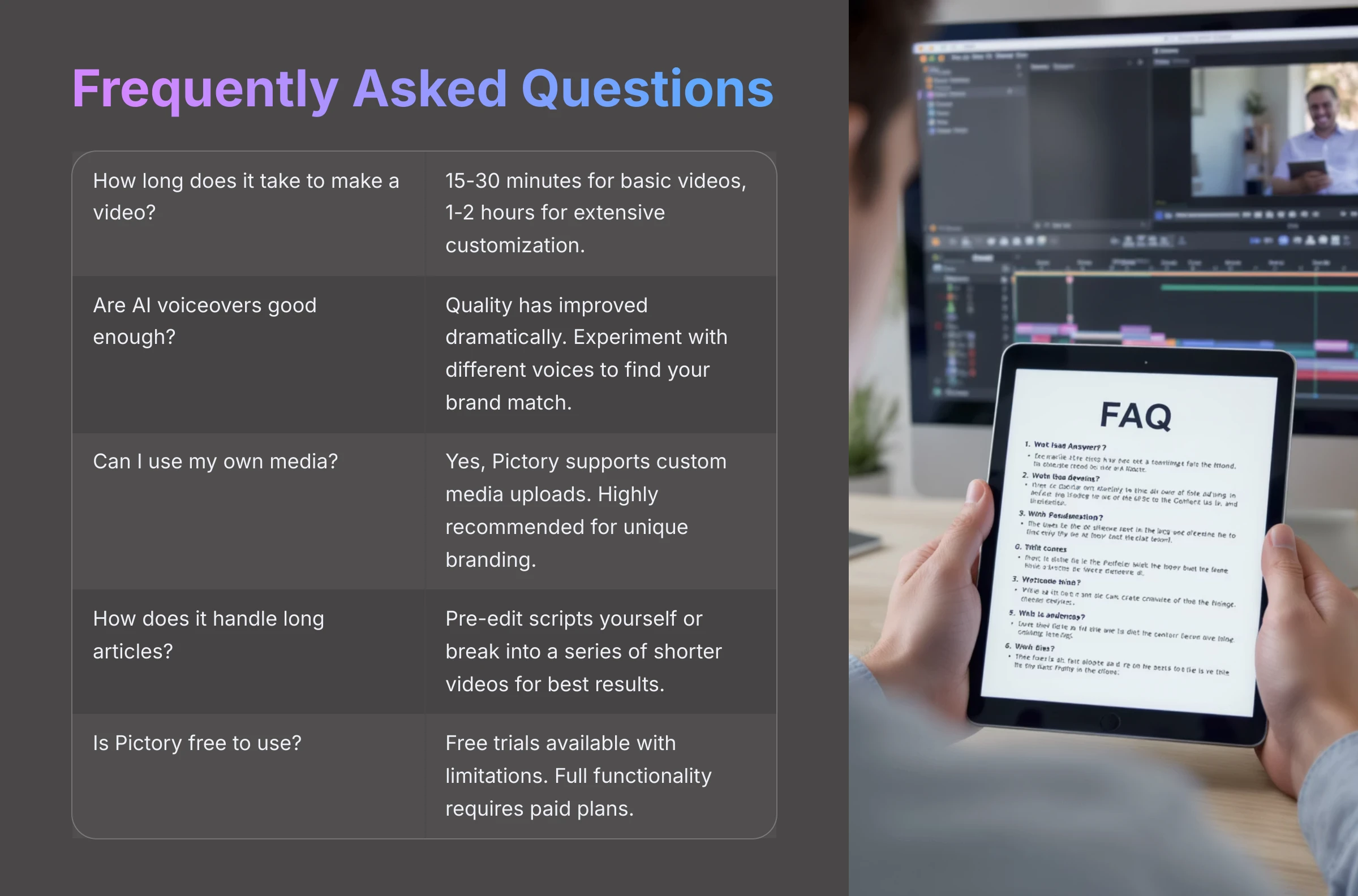 Frequently Asked Questions about Pictory for bloggers