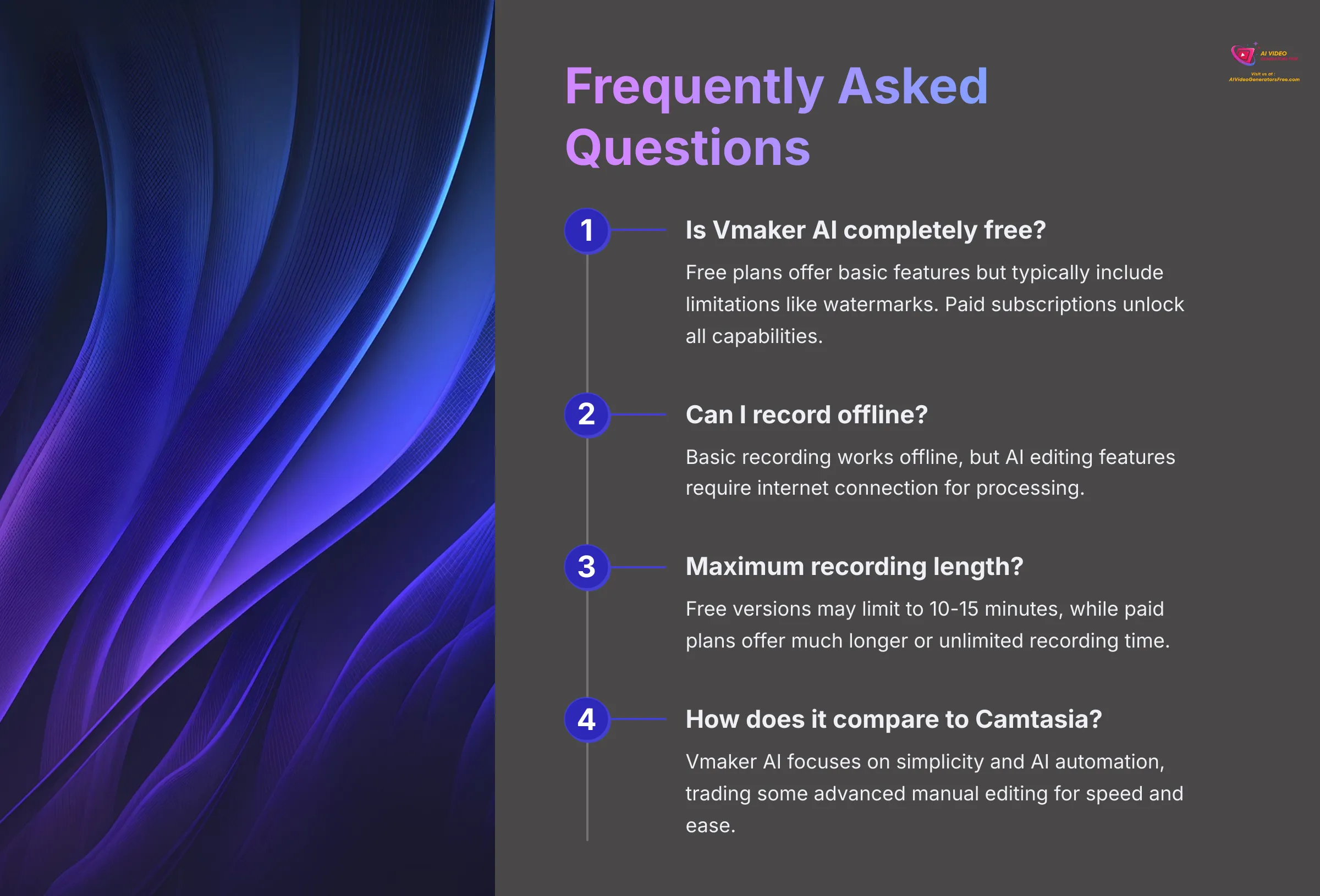 Frequently Asked Questions about Vmaker AI
