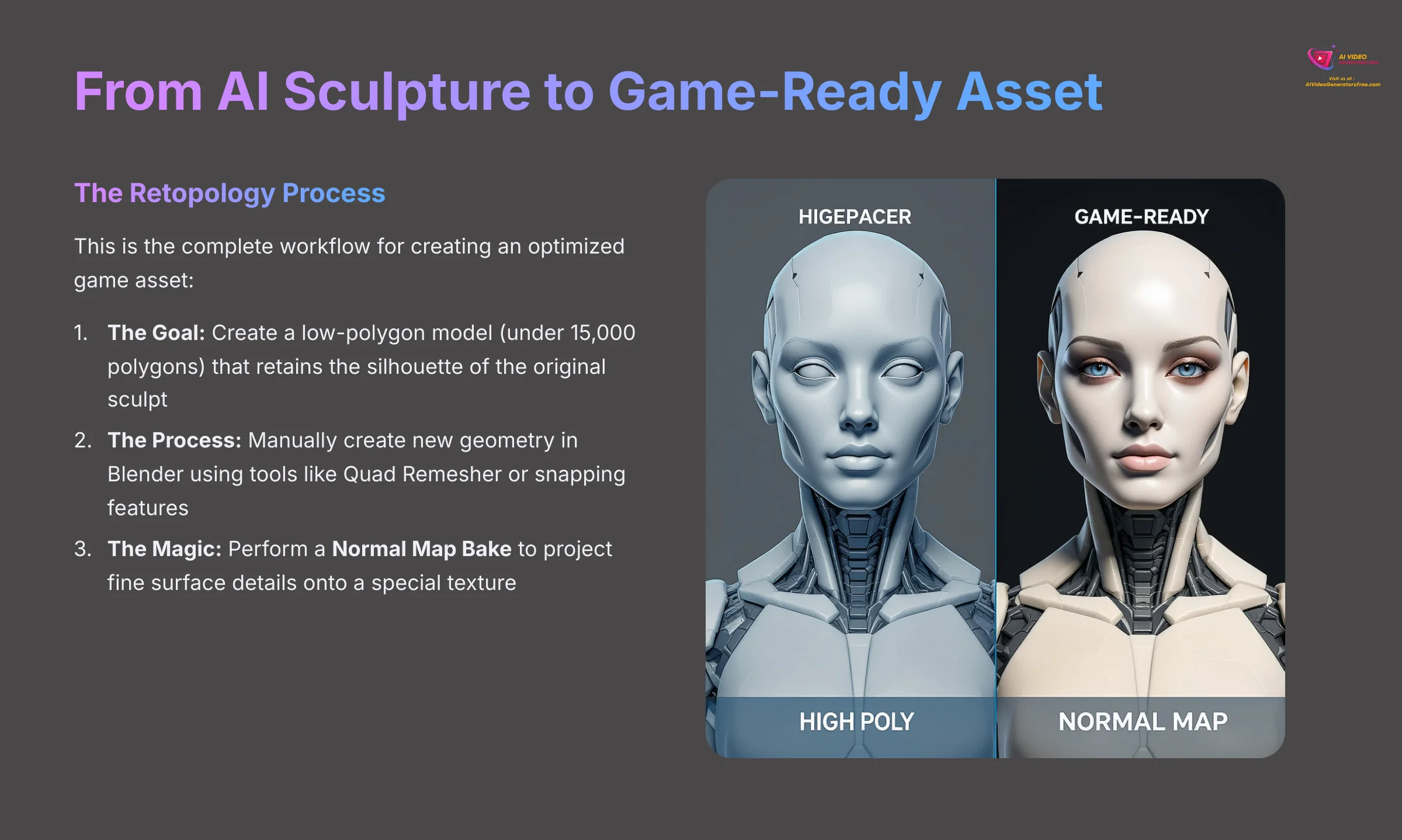 18_From-AI-Sculpture-to-Game-Ready-Asset_AI-video-generators-free_aivideogeneratorsfree.com_