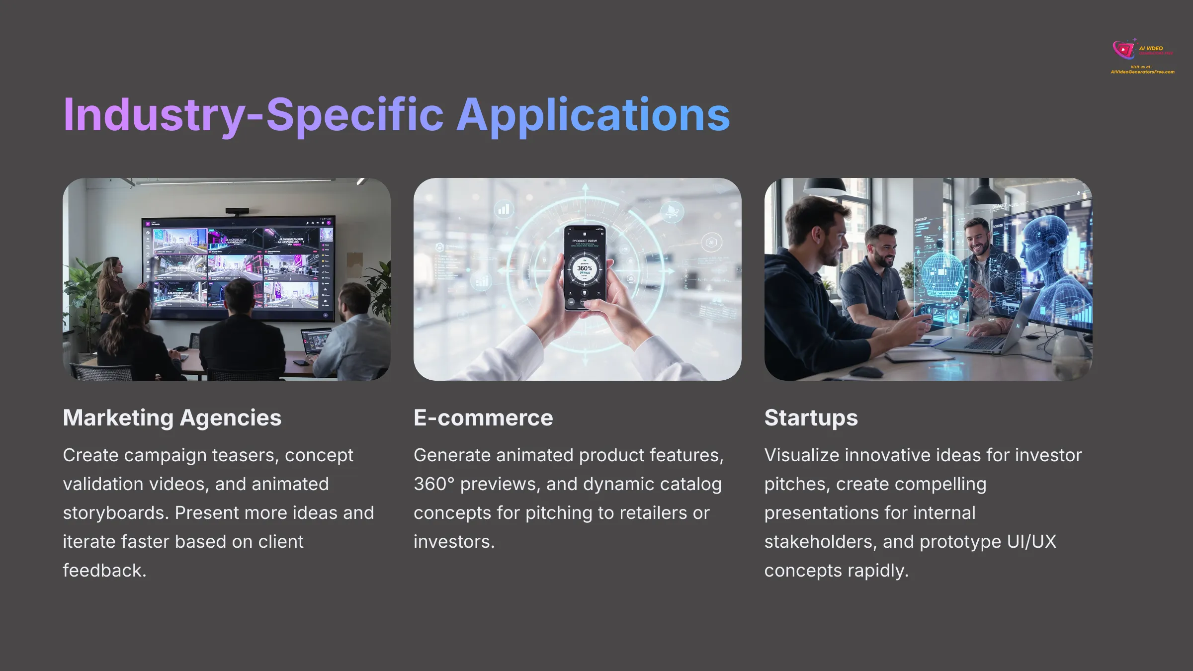 Industry-Specific Applications for AI video generators