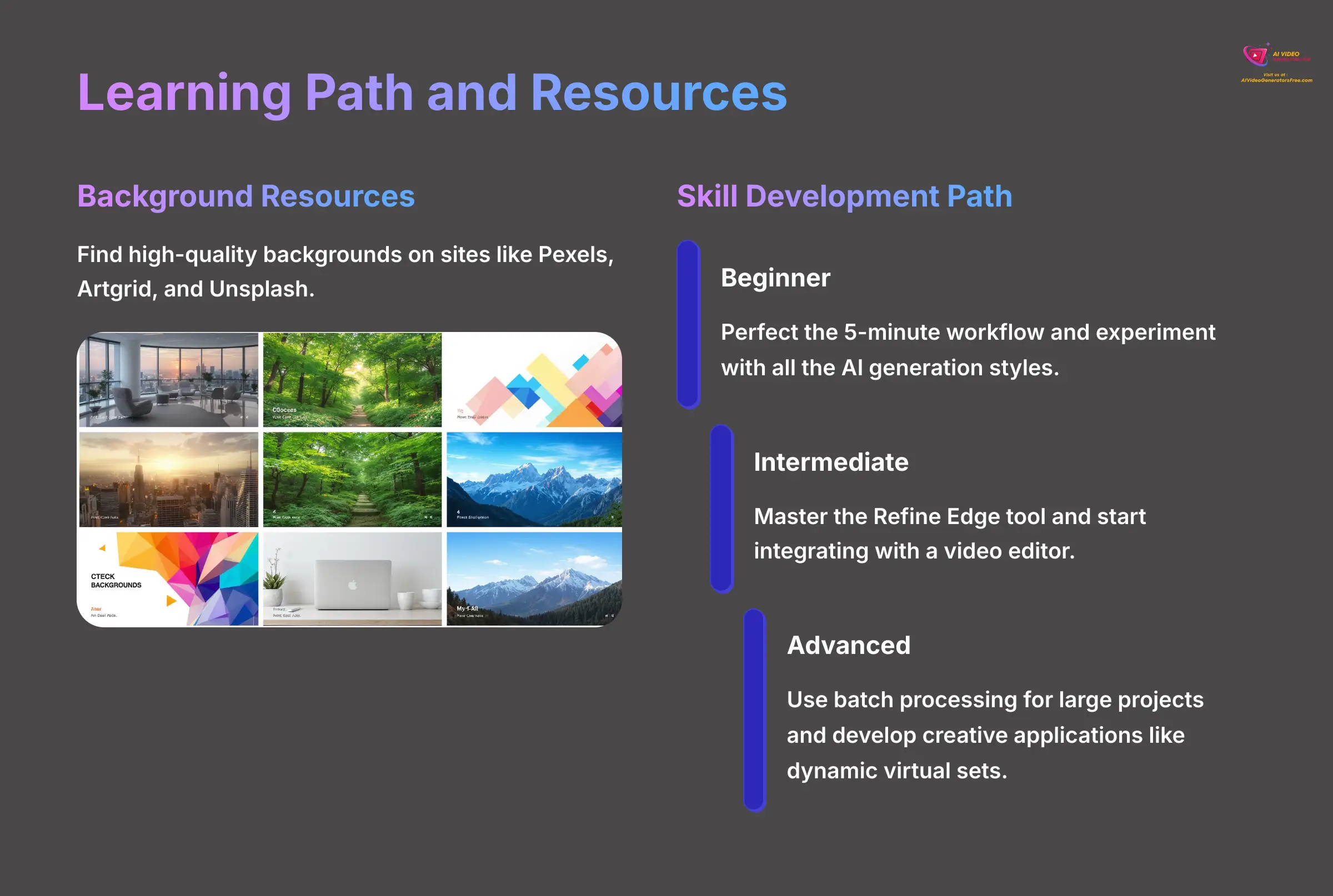 18_Learning-Path-and-Resources_AI-video-generators-free_aivideogeneratorsfree.com_