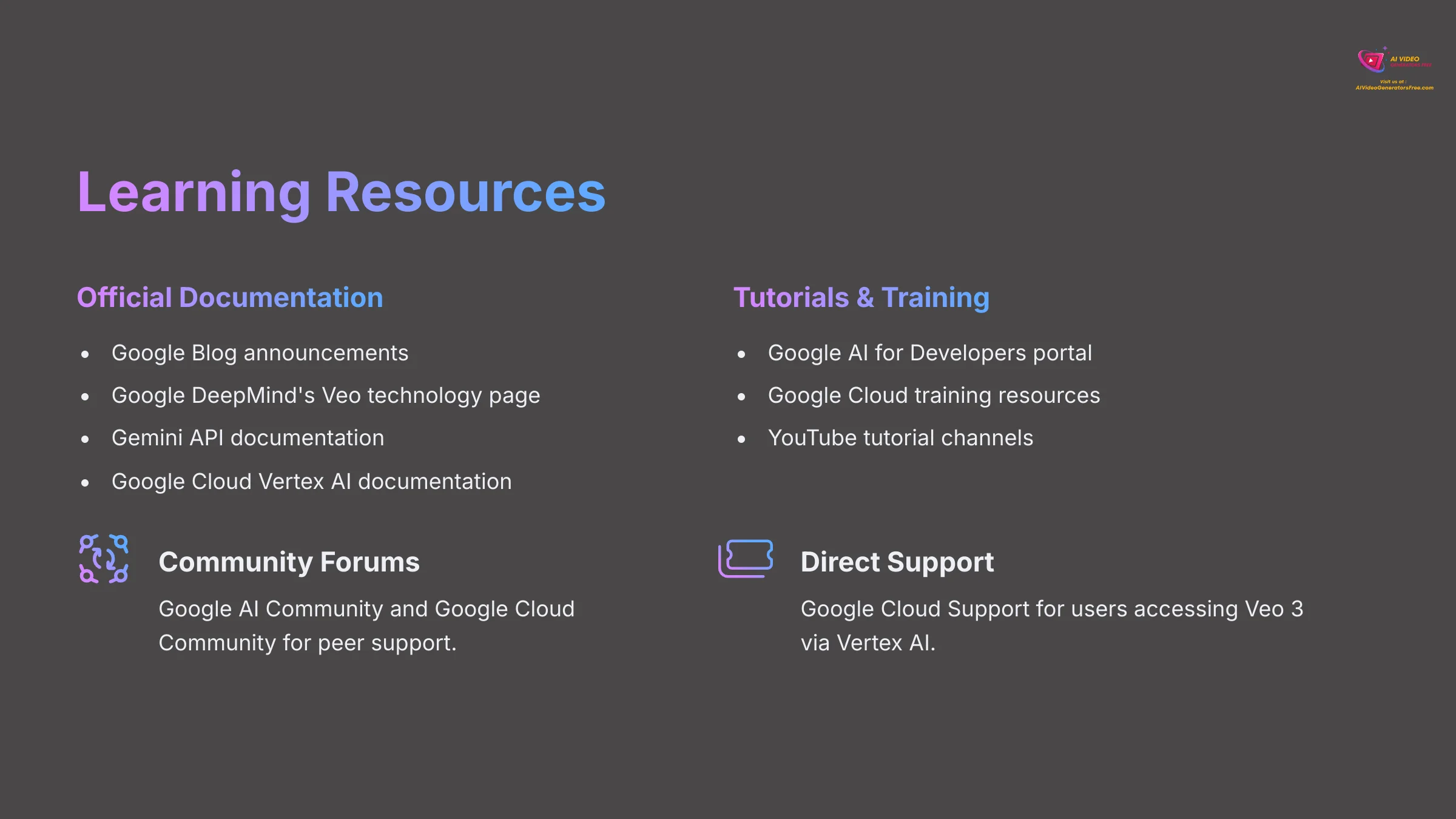 18_Learning-Resources_AI-video-generators-free_aivideogeneratorsfree.com_