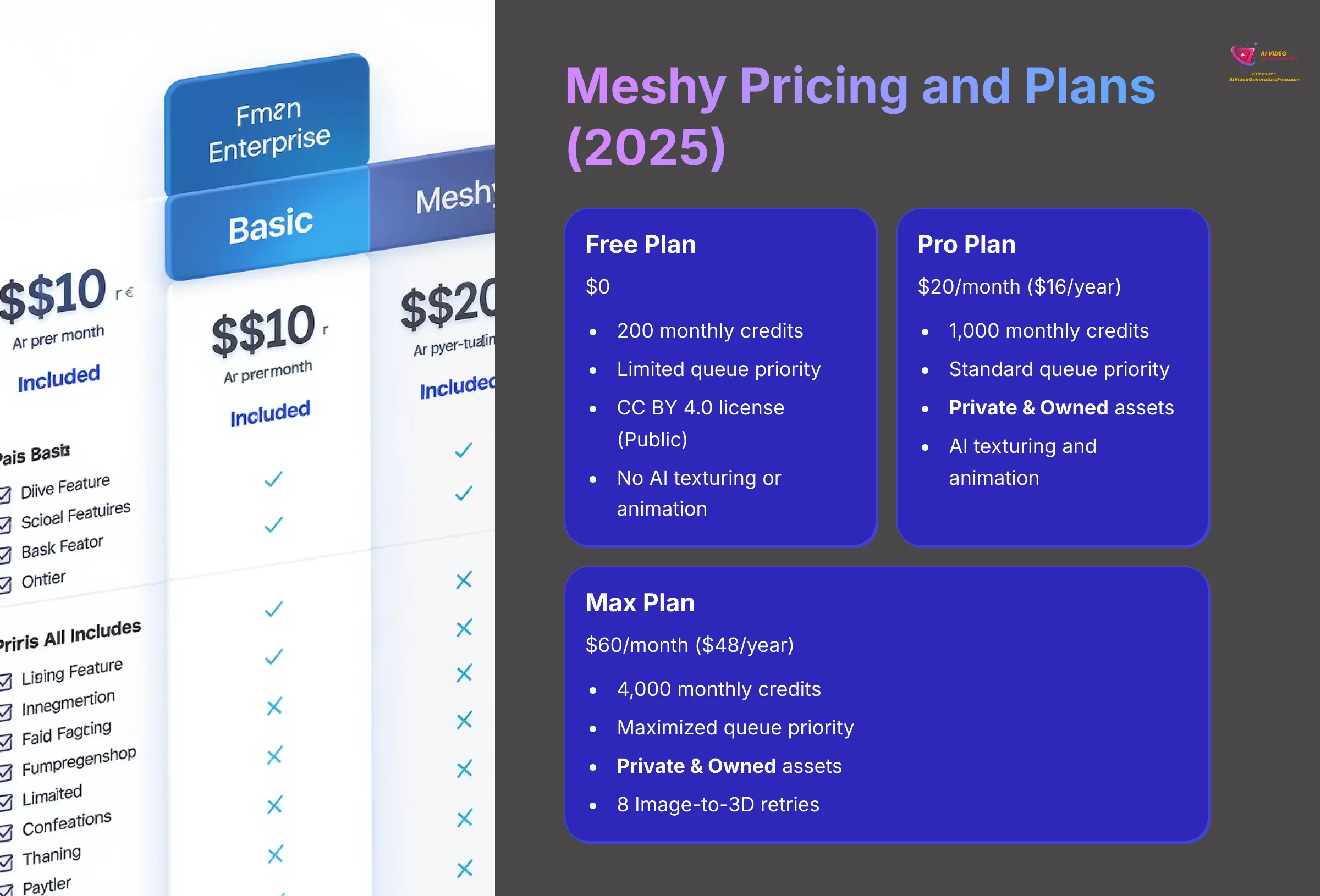 18_Meshy-Pricing-and-Plans-2025_AI-video-generators-free_aivideogeneratorsfree.com_