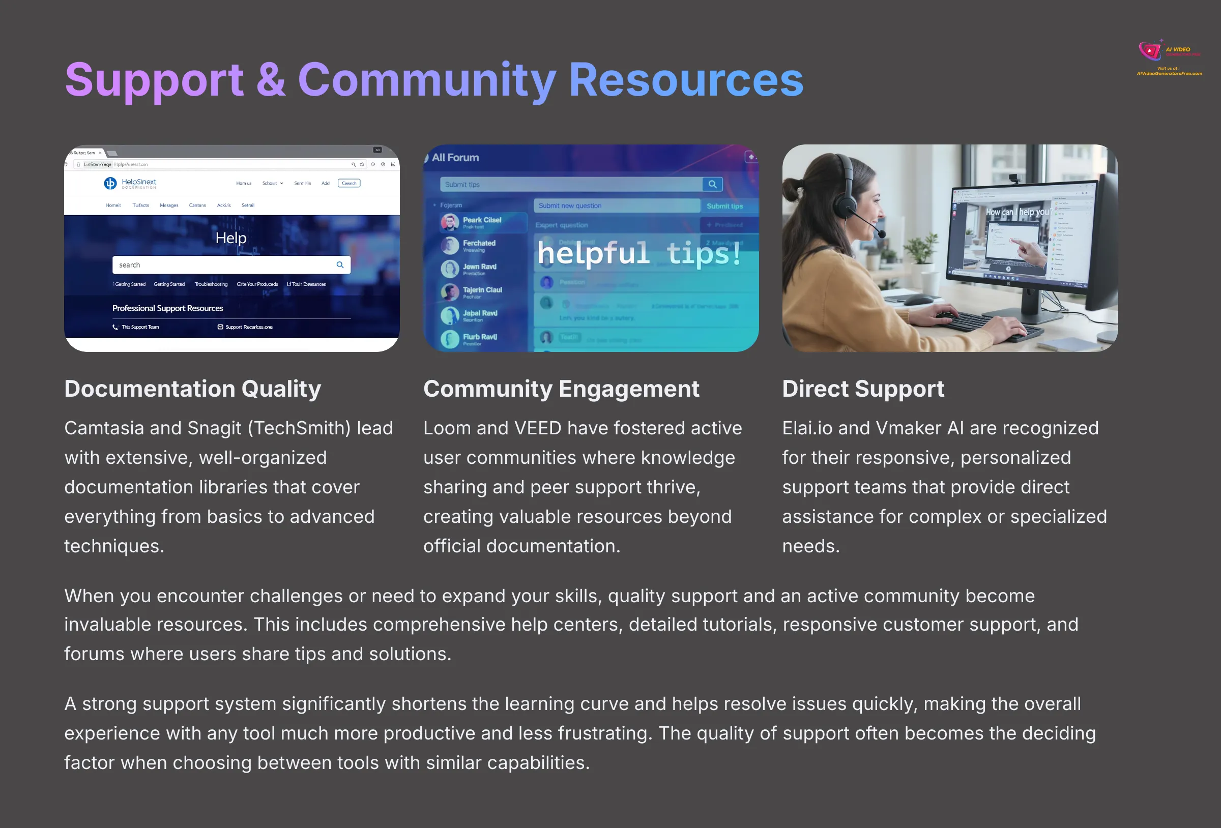 Support and Community Resources