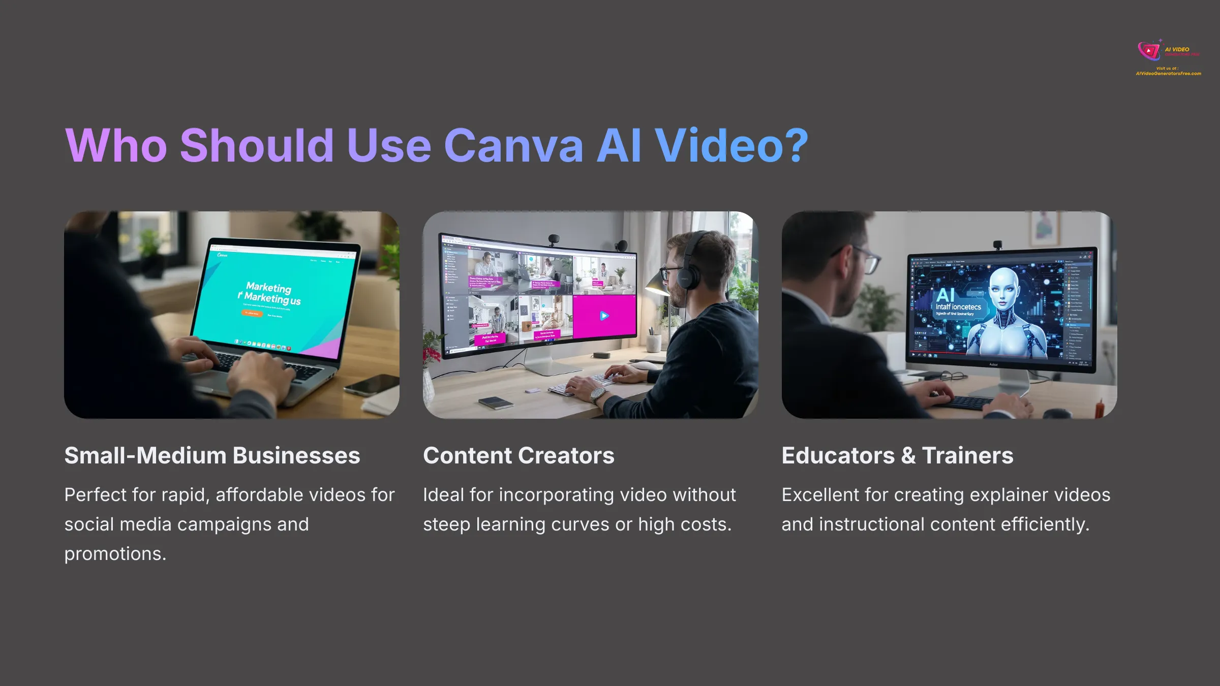 Who Should Use Canva AI Video