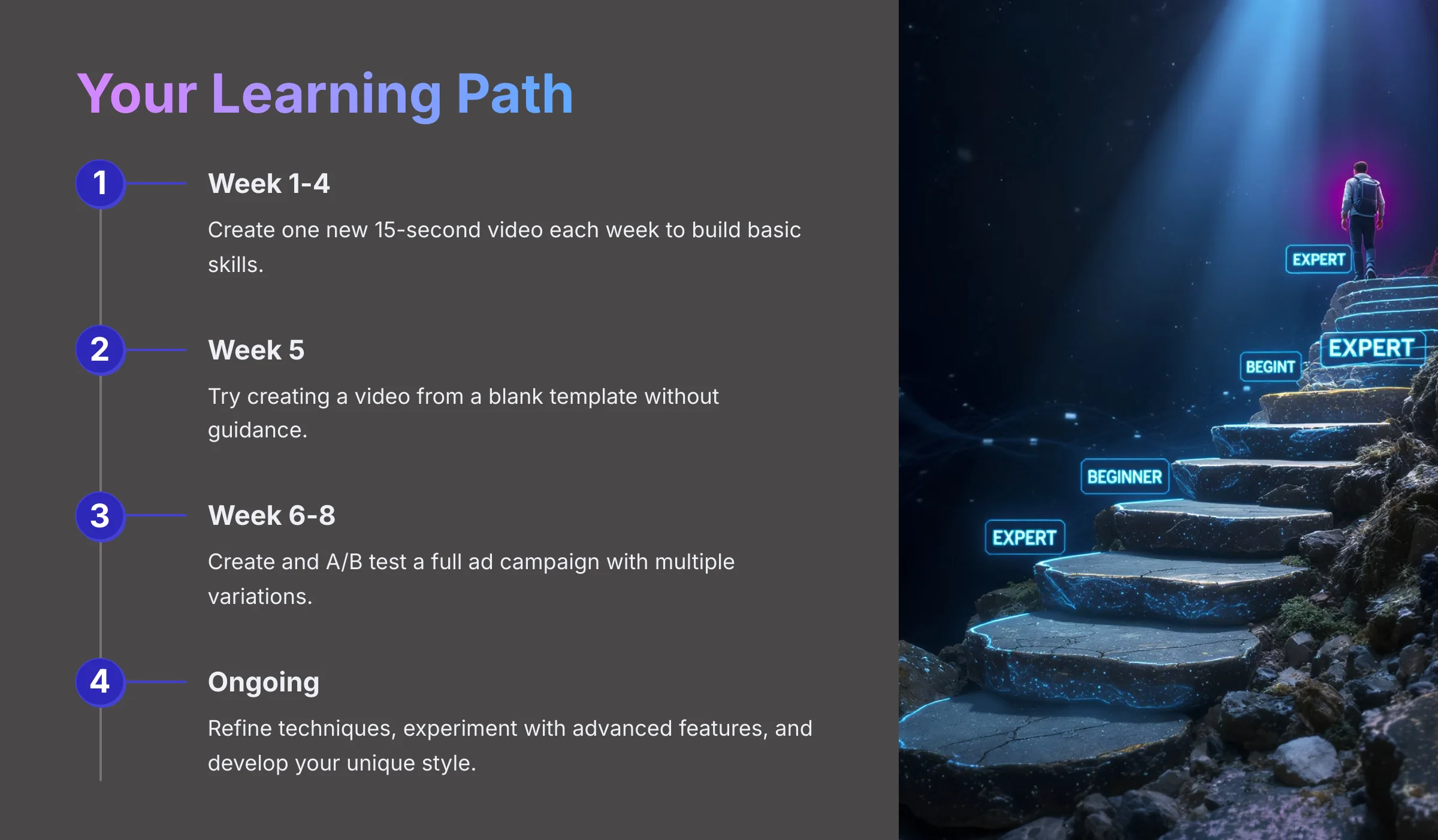 18_Your-Learning-Path_AI-video-generators-free_aivideogeneratorsfree.com_-1