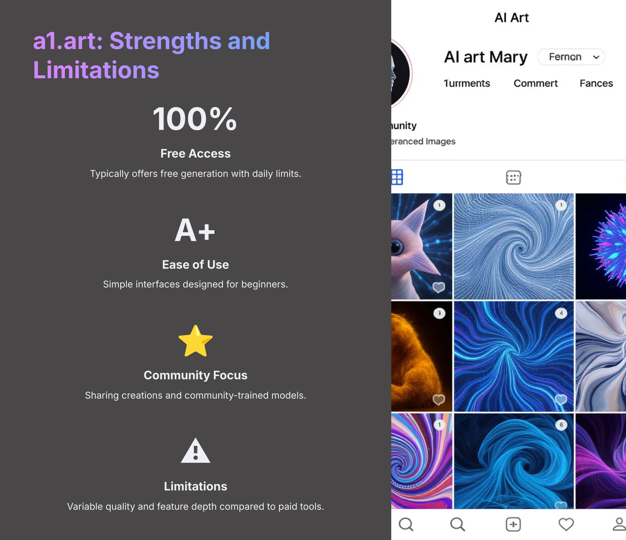 a1.art Strengths and Limitations Analysis