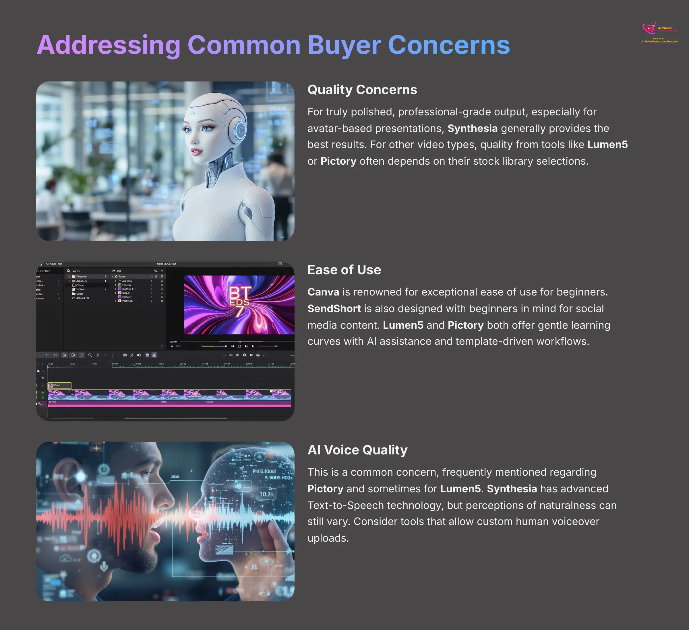 Addressing Common Buyer Concerns