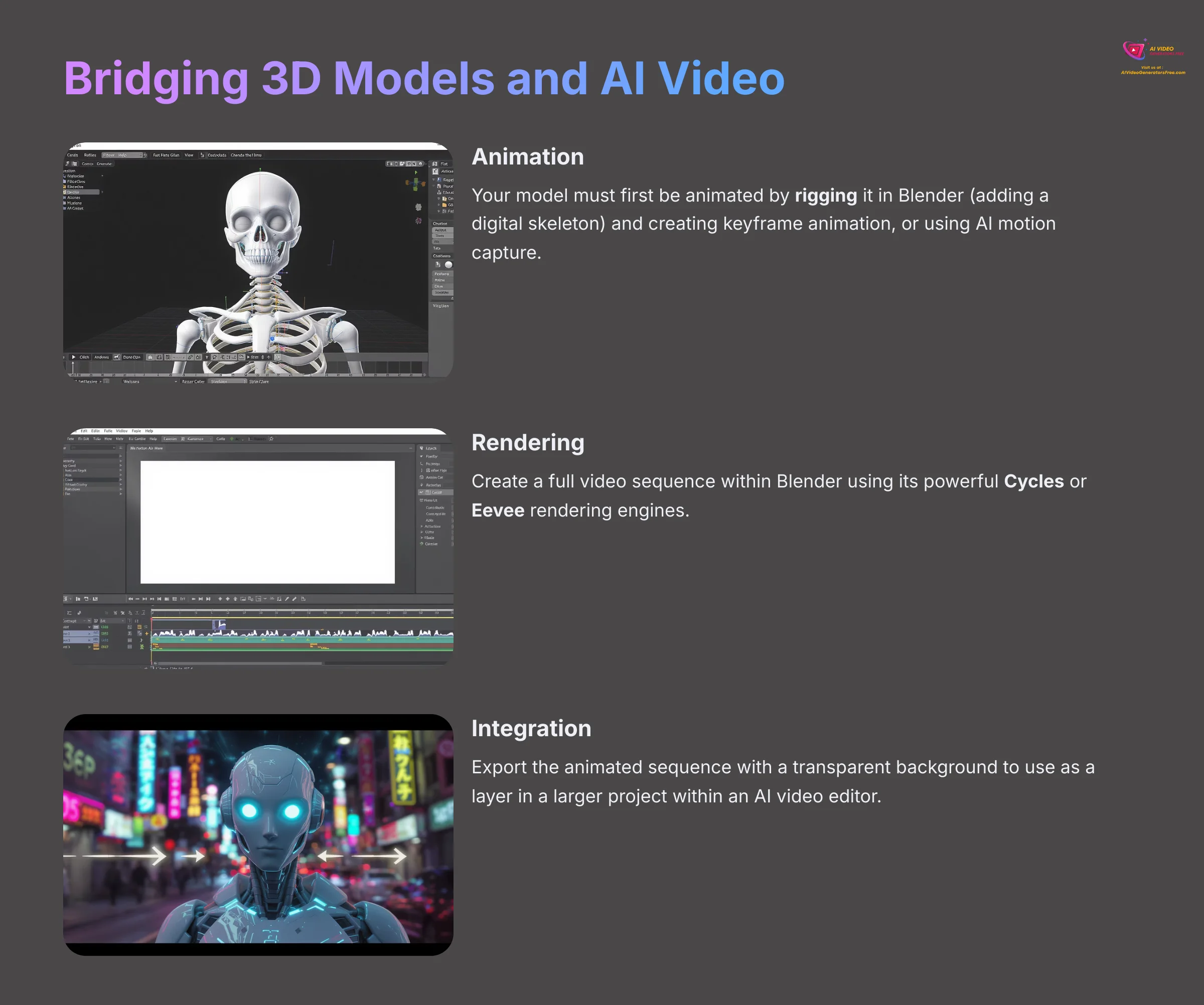 19_Bridging-3D-Models-and-AI-Video_AI-video-generators-free_aivideogeneratorsfree.com_
