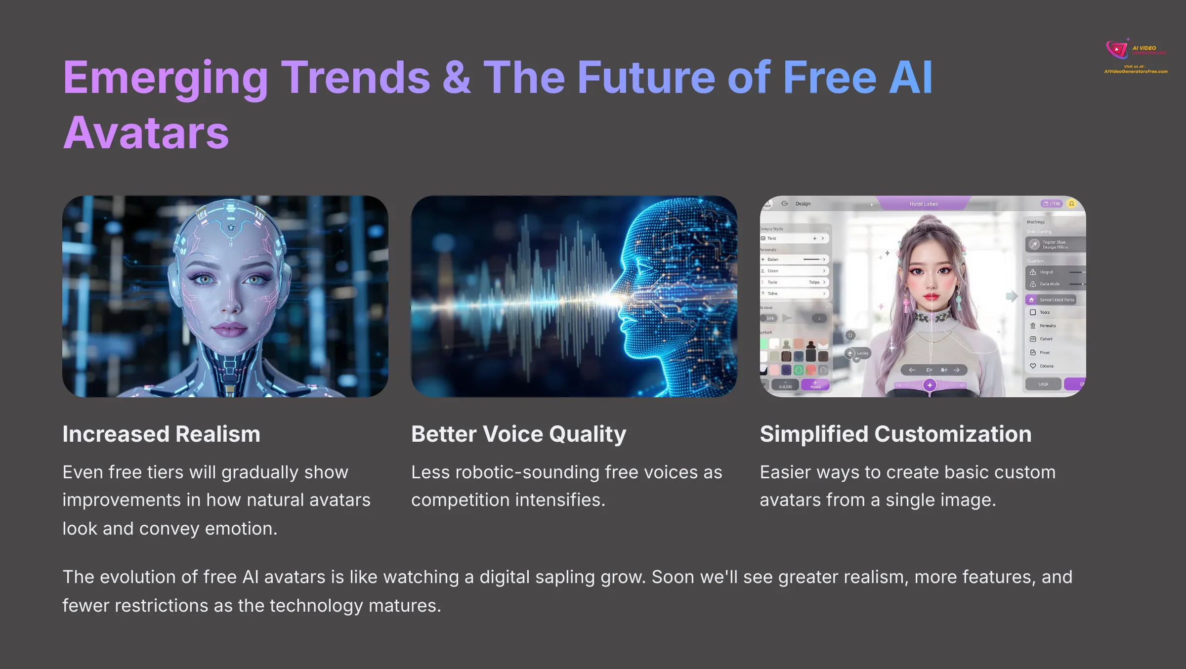 Emerging Trends and The Future of Free AI Avatars