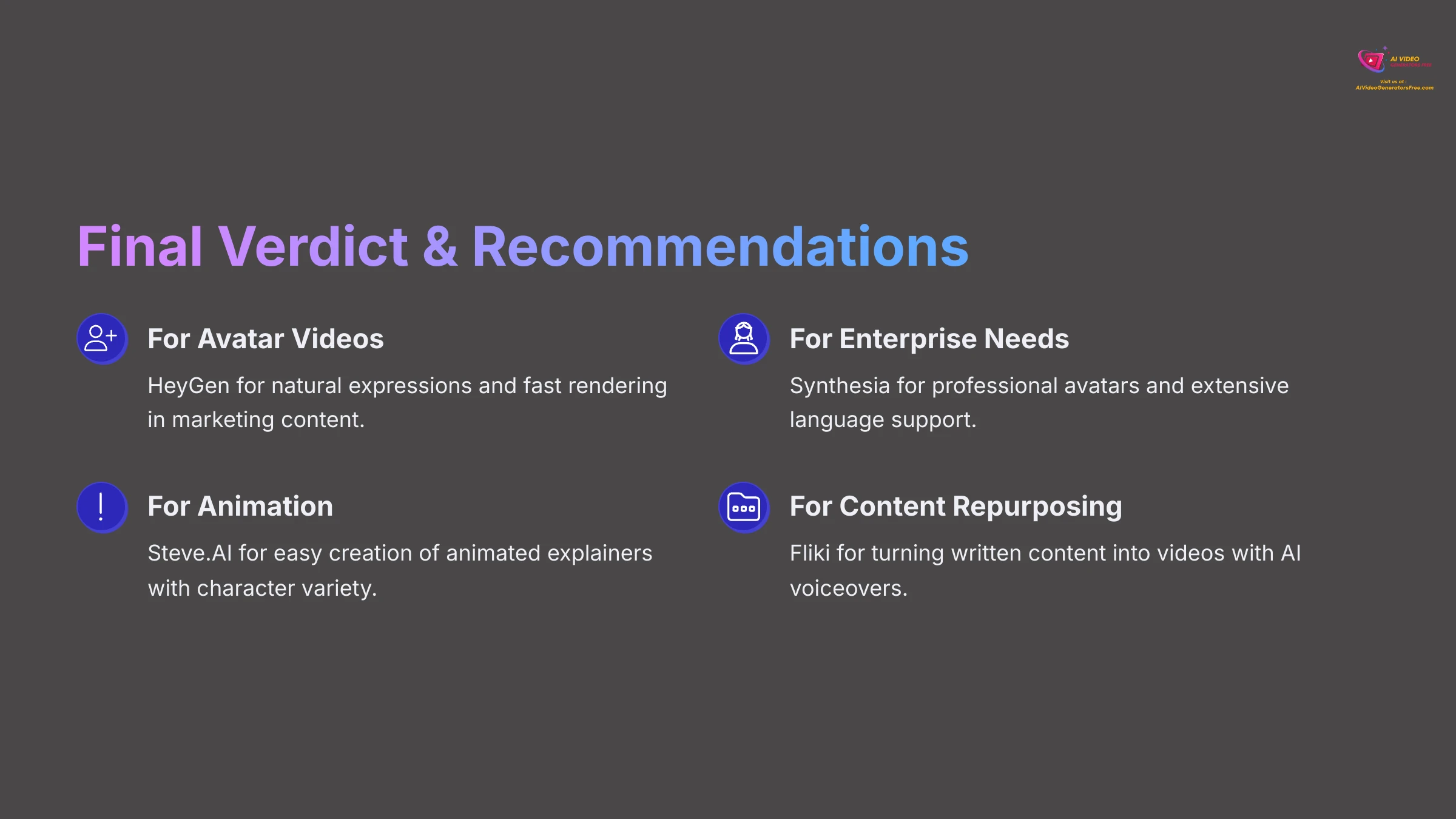 Final Verdict and Recommendations