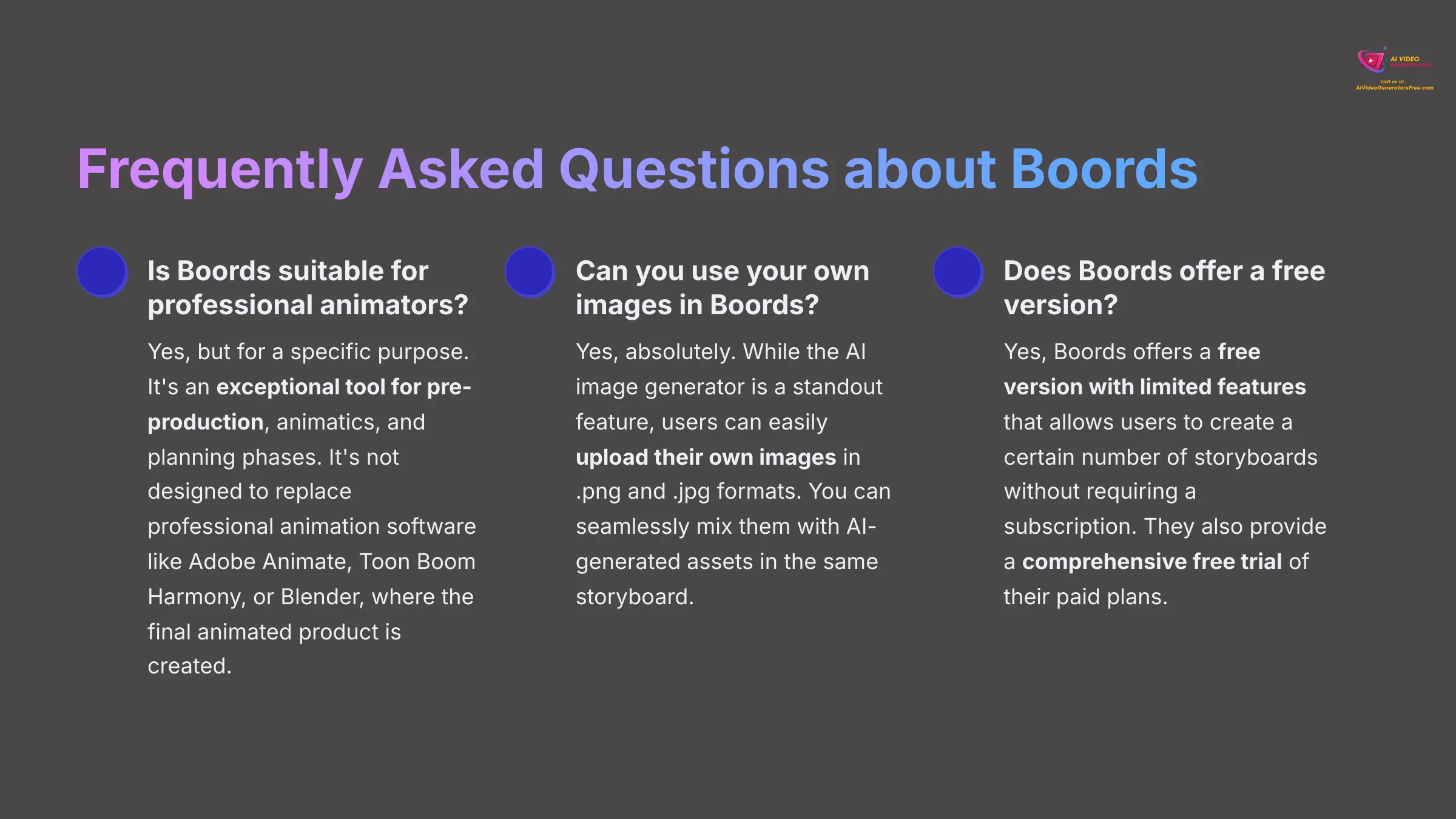 19_Frequently-Asked-Questions-about-Boords_AI-video-generators-free_aivideogeneratorsfree.com_