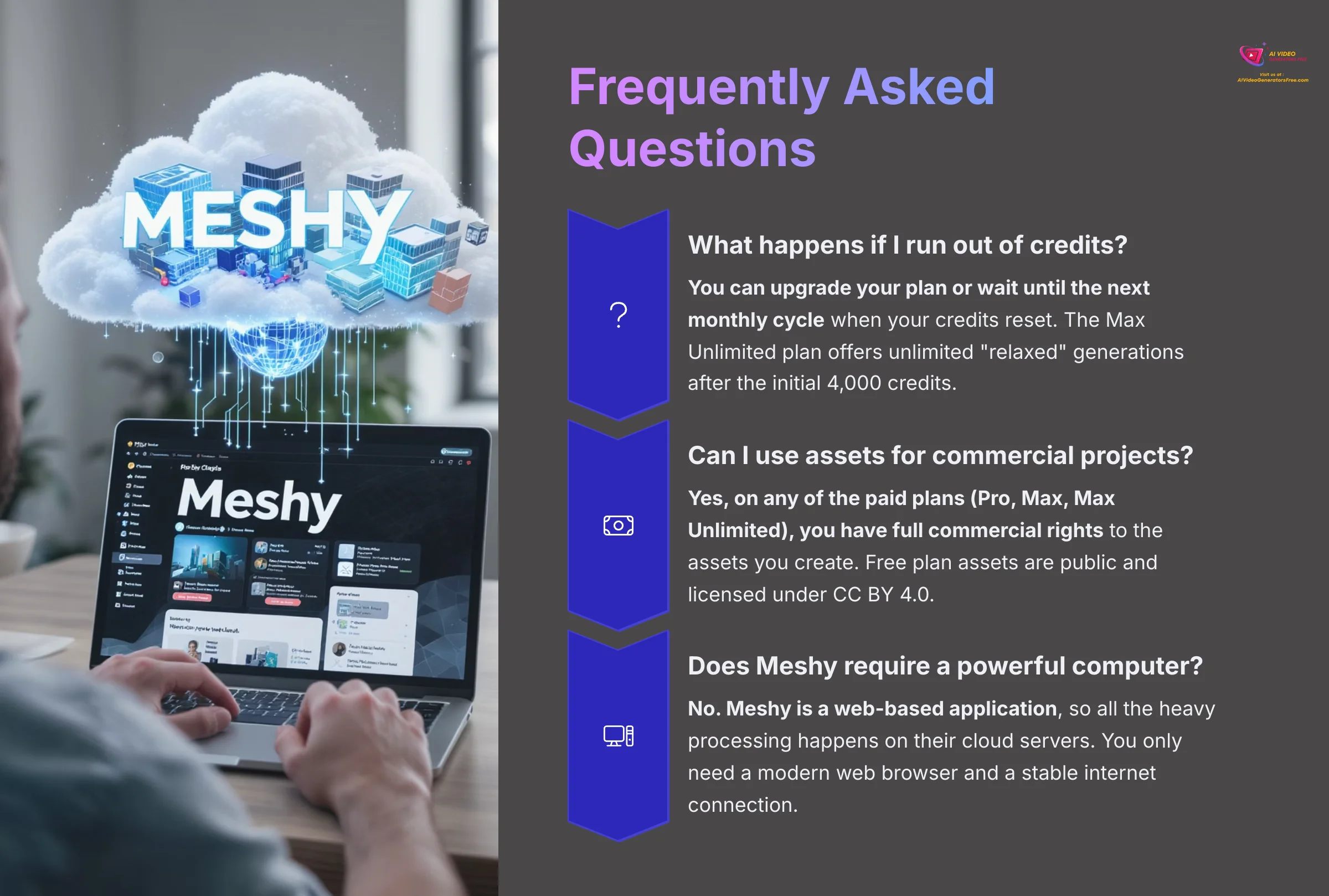 19_Frequently-Asked-Questions_AI-video-generators-free_aivideogeneratorsfree.com_-5