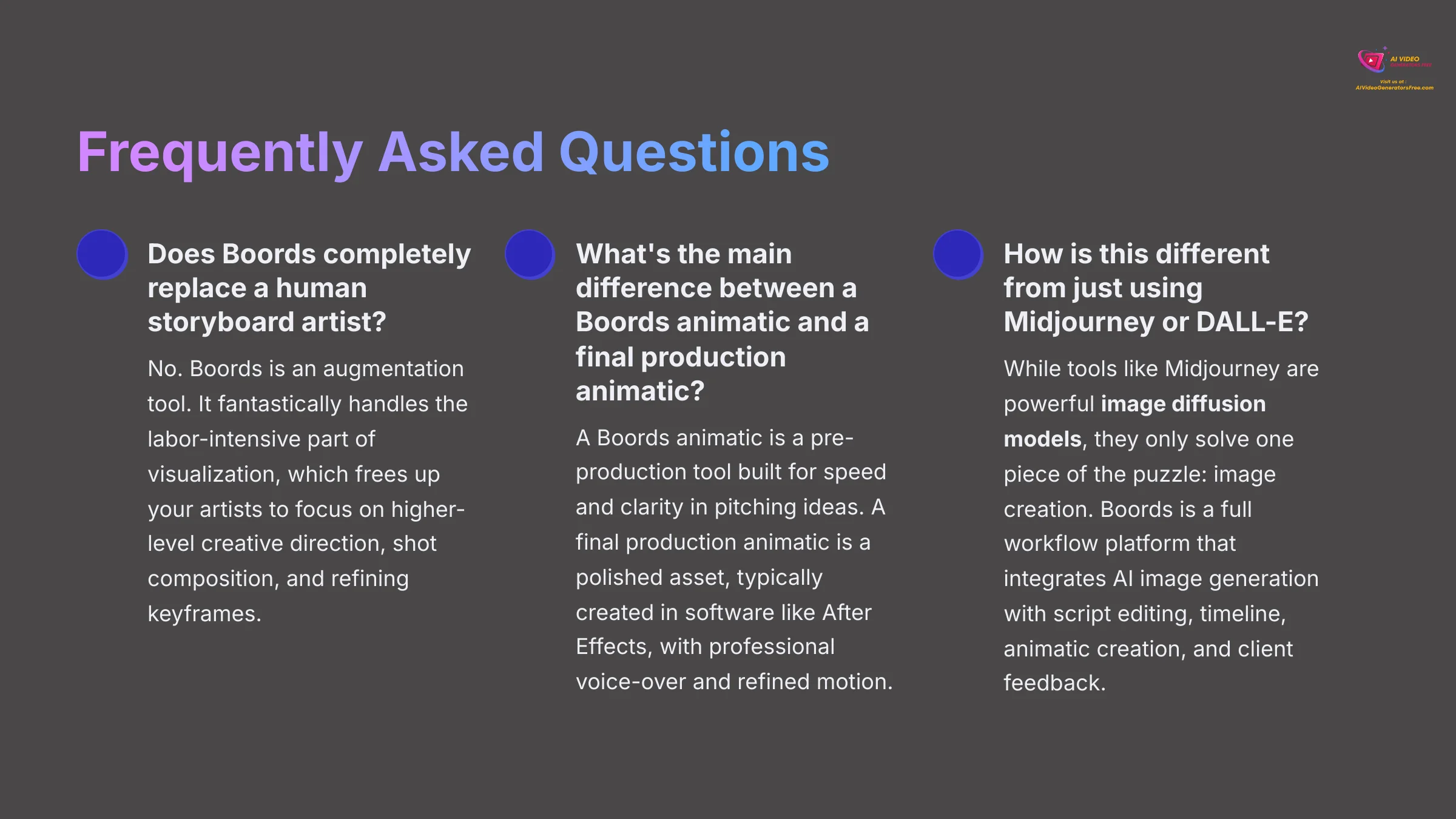 19_Frequently-Asked-Questions_AI-video-generators-free_aivideogeneratorsfree.com_-6