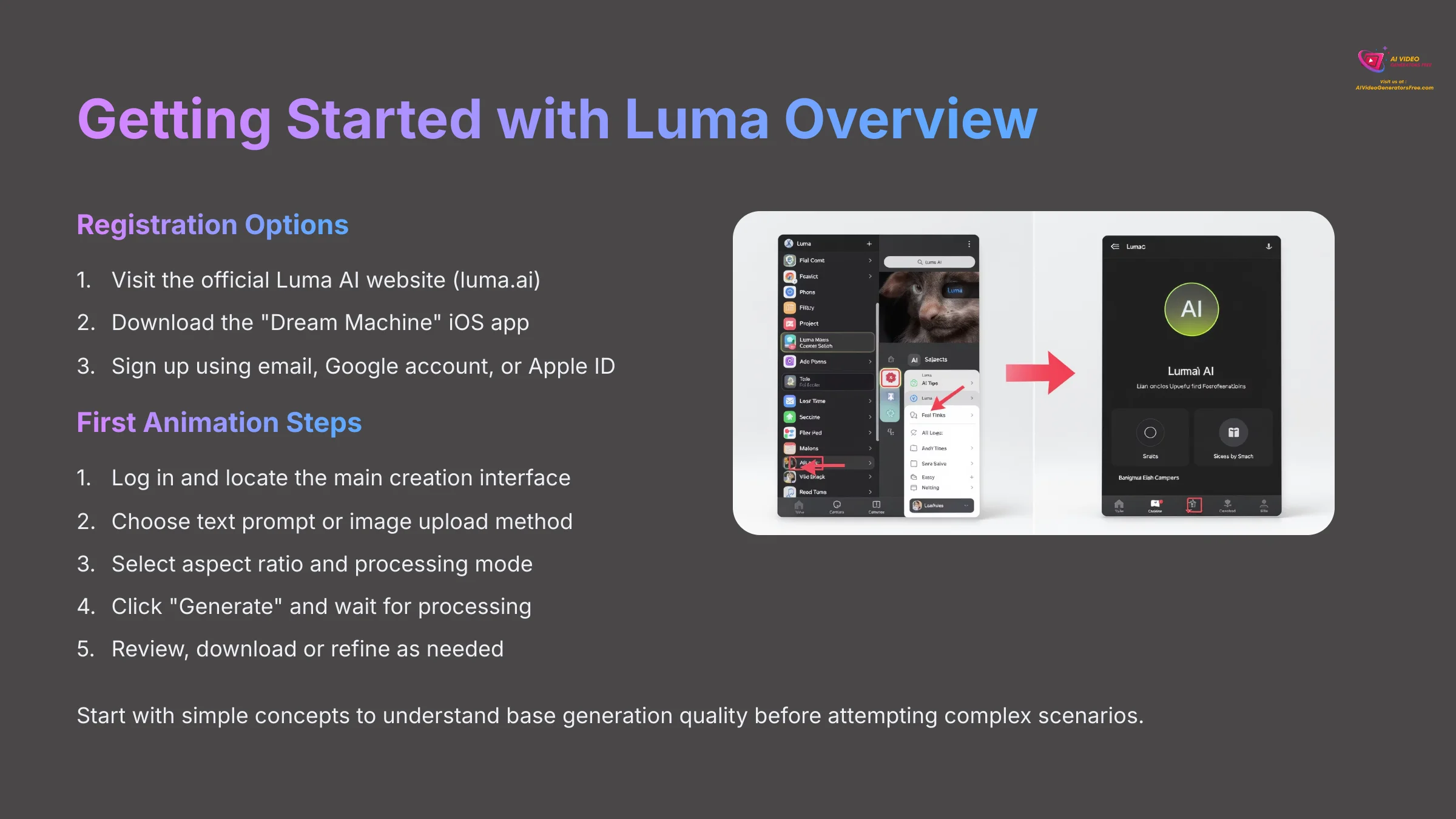 Getting Started with Luma Overview