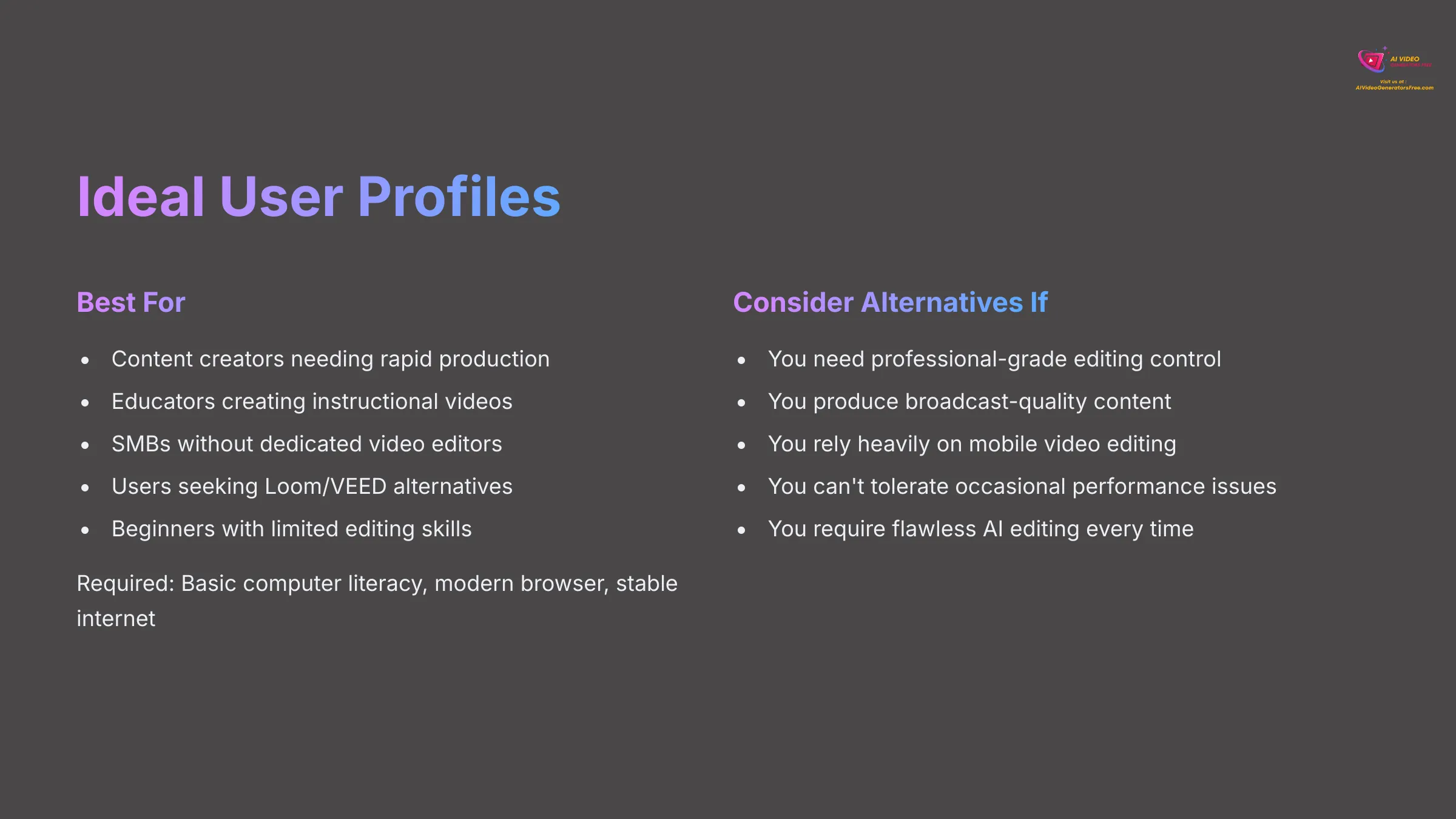 Ideal User Profiles for Vmaker AI