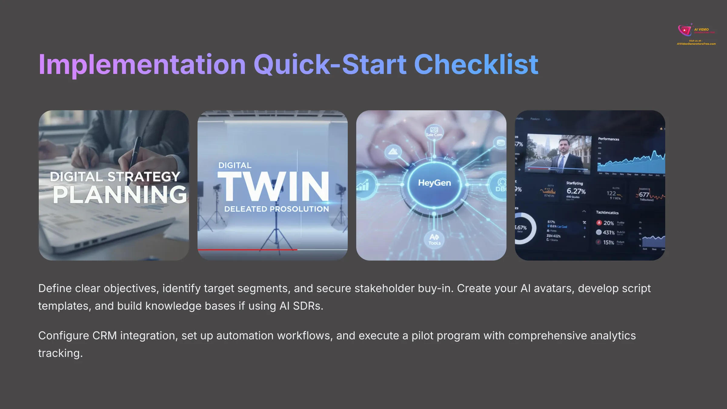 HeyGen Implementation Quick-Start Checklist