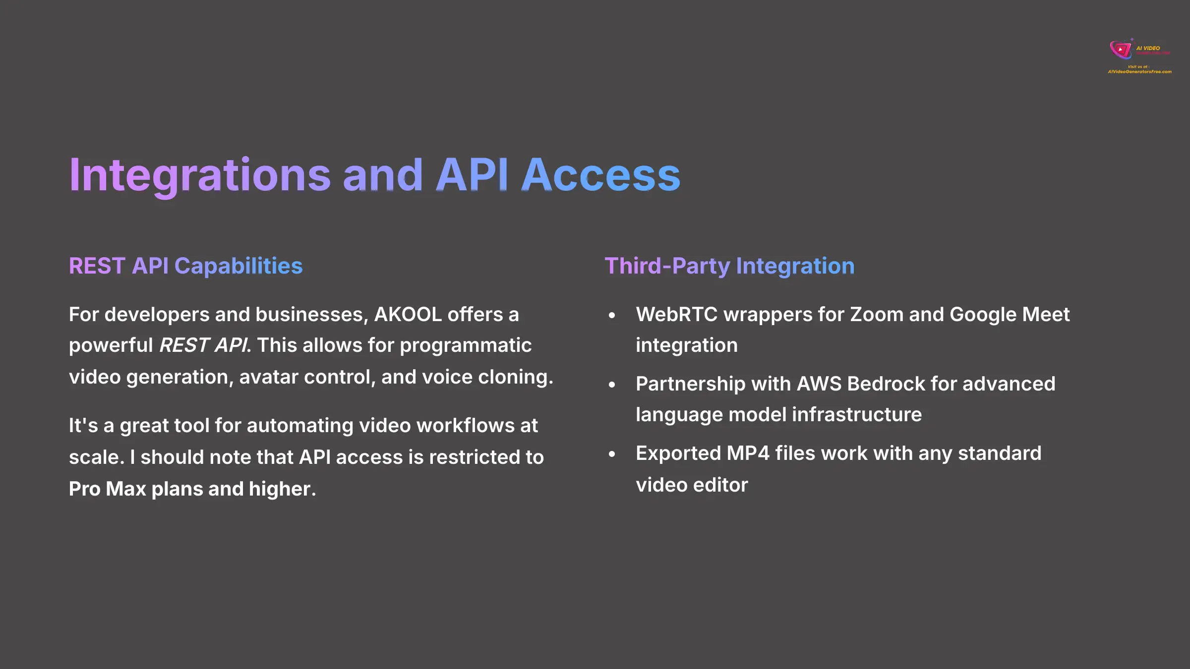 Integrations and API Access