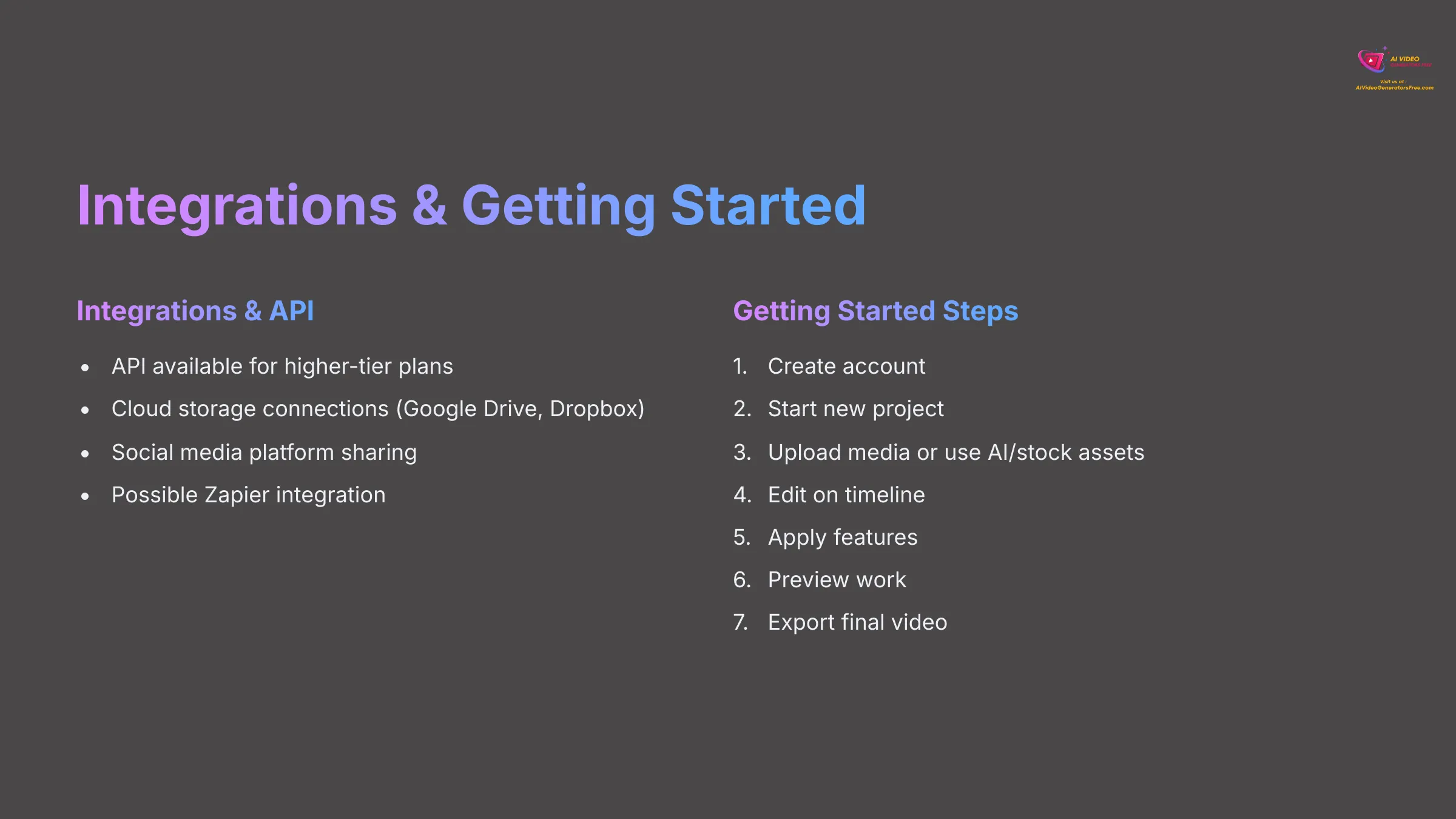 Veed.io integrations and getting started guide