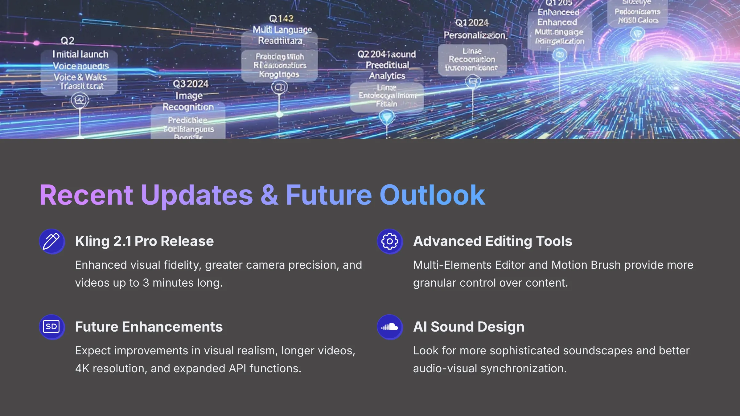 19_Recent-Updates-and-Future-Outlook_AI-video-generators-free_aivideogeneratorsfree.com_-1