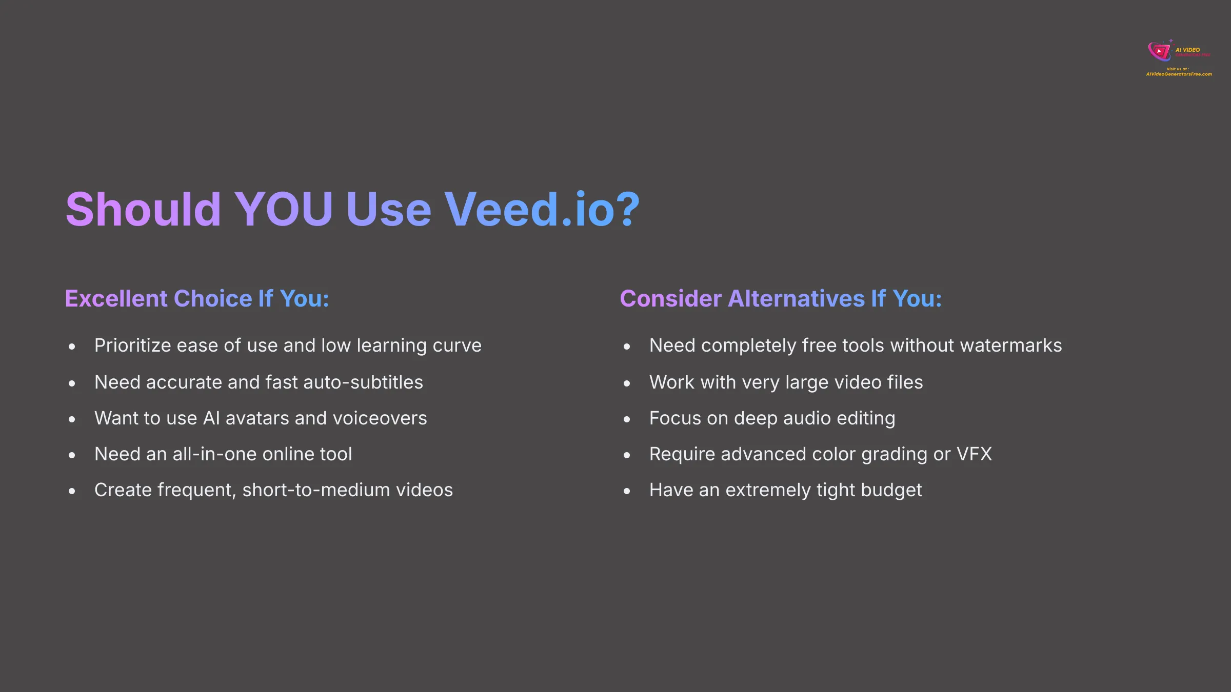 Should You Use Veed.io - Decision Framework