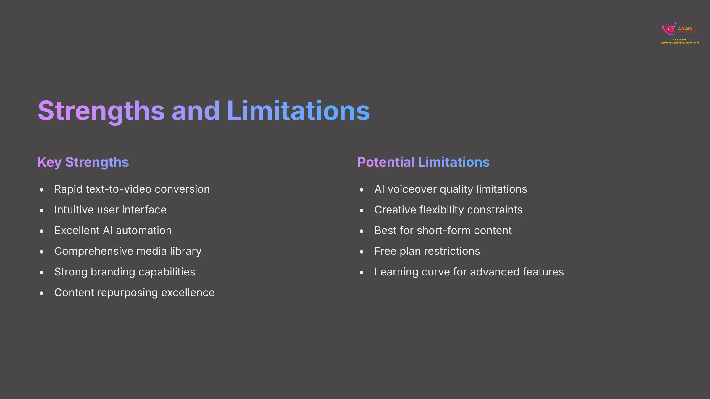 Strengths and limitations of using Lumen5