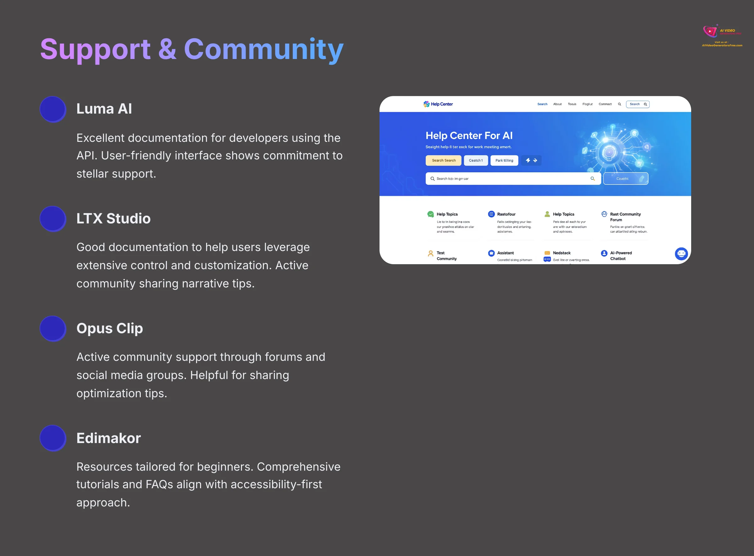 Support and Community