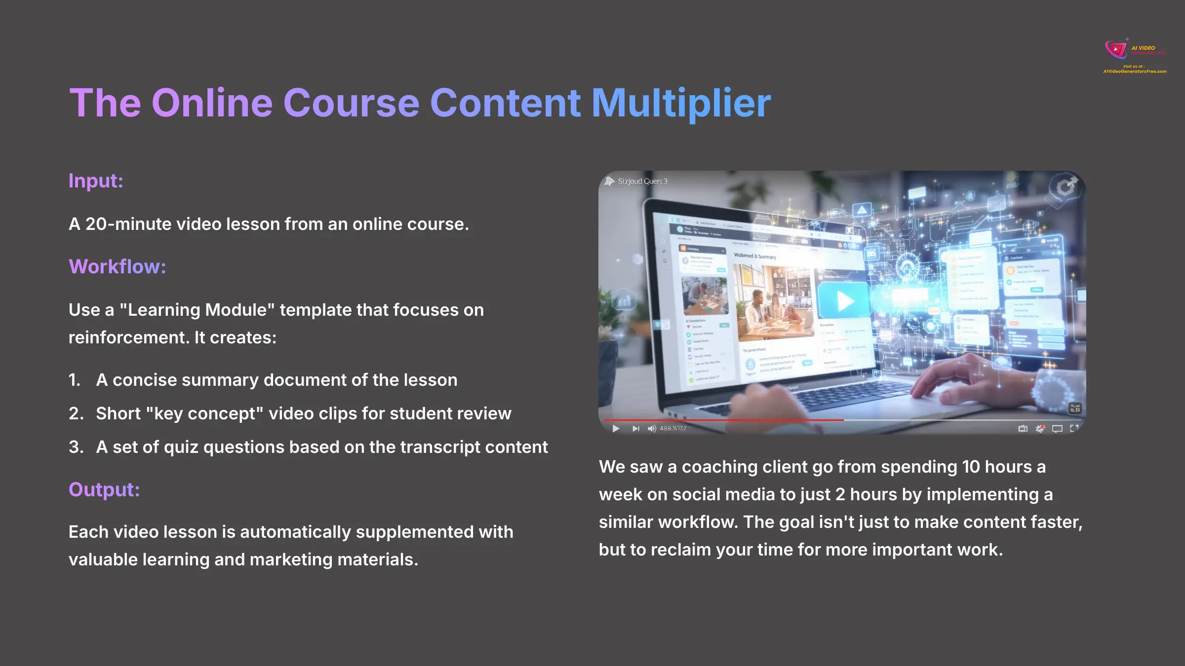 19_The-Online-Course-Content-Multiplier_AI-video-generators-free_aivideogeneratorsfree.com_