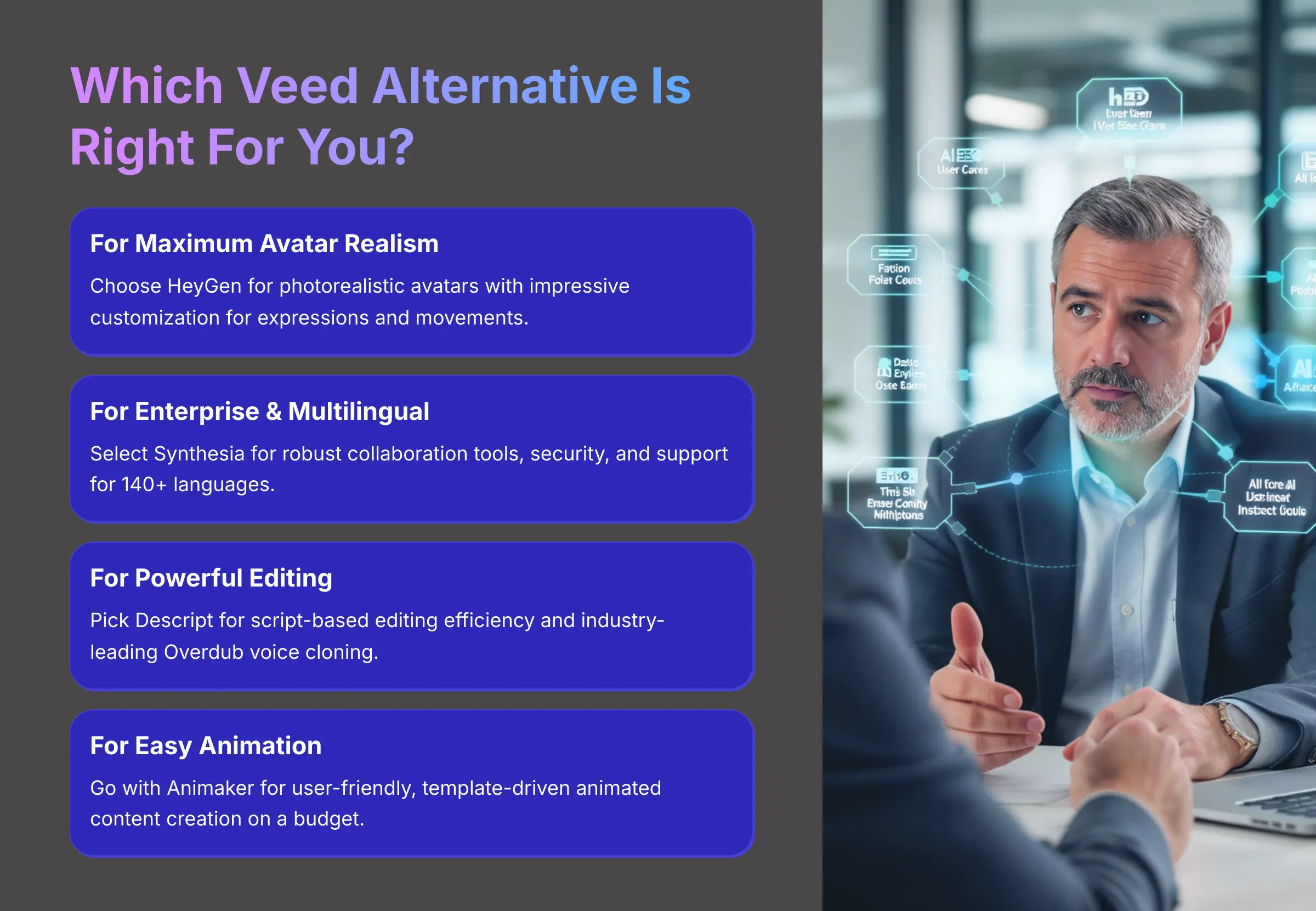 Which Veed Alternative Is Right For You