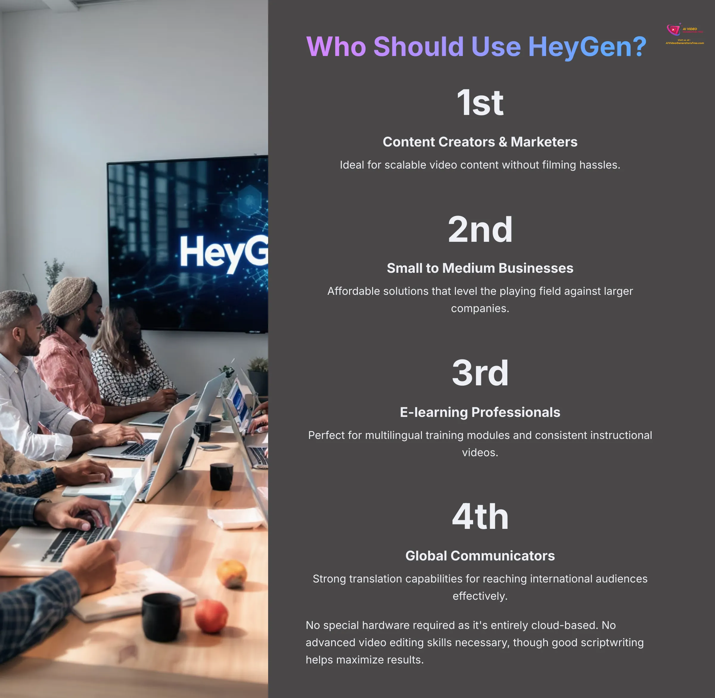 Who Should Use HeyGen