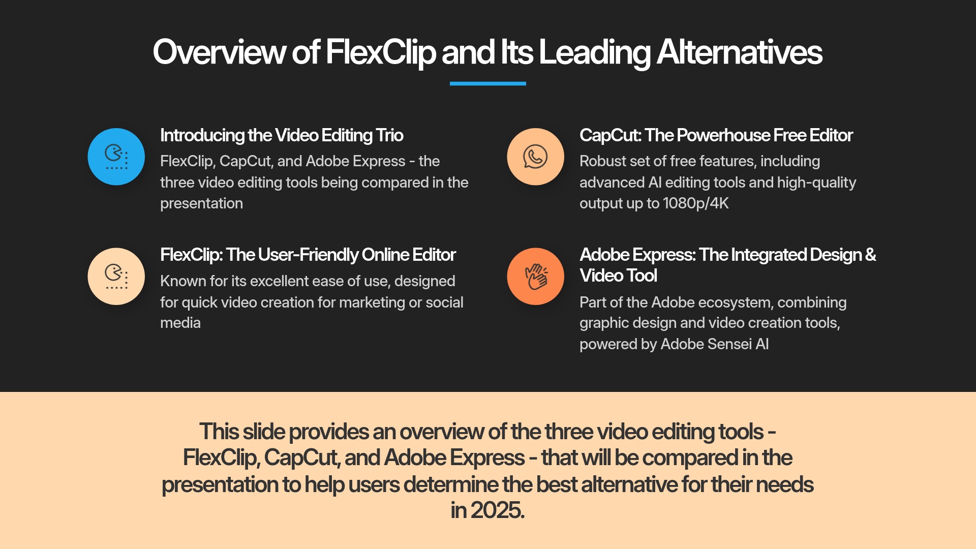 2-Overview-of-FlexClip-and-Its-Leading-Alternatives