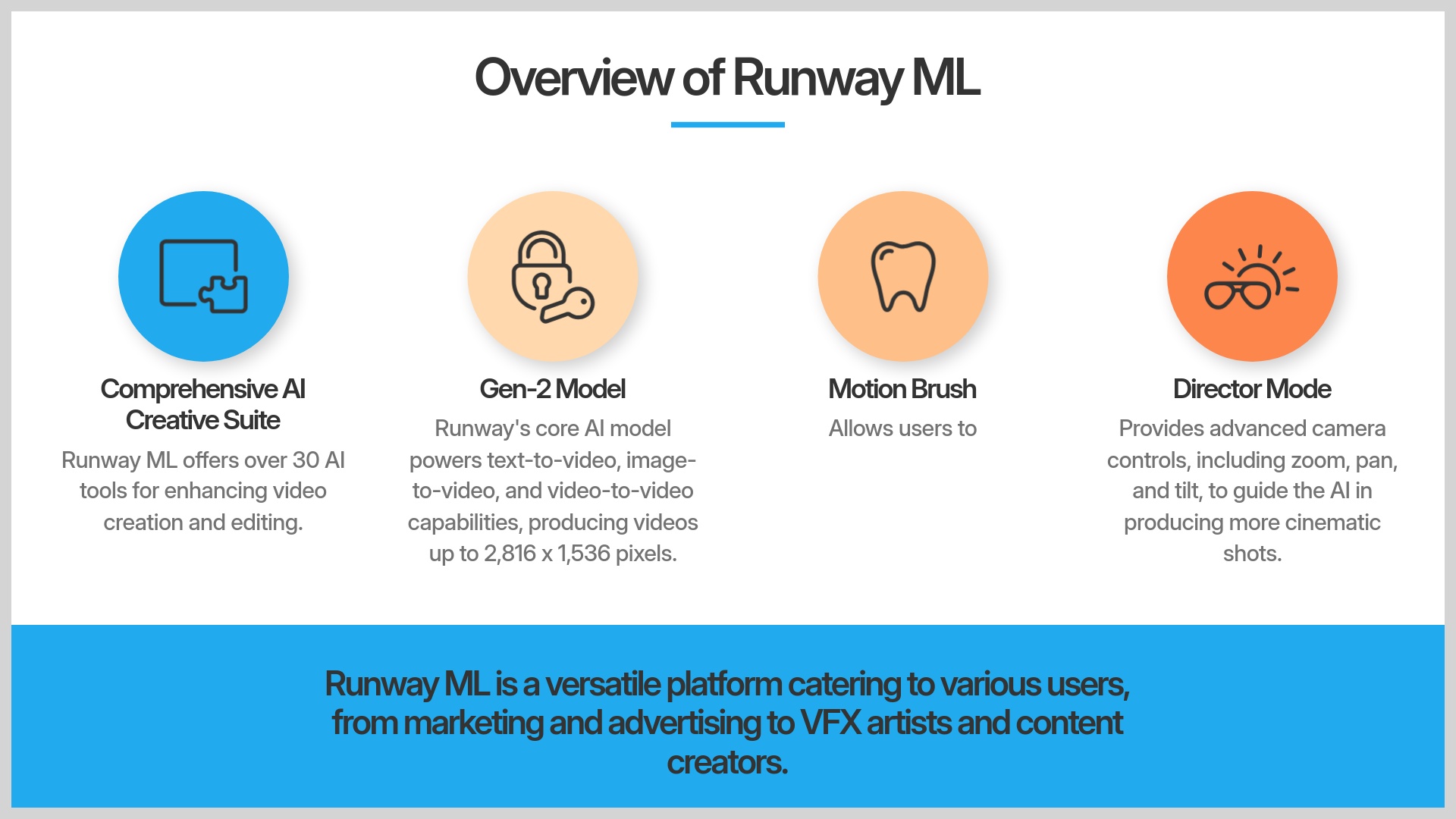2-Overview-of-Runway-ML