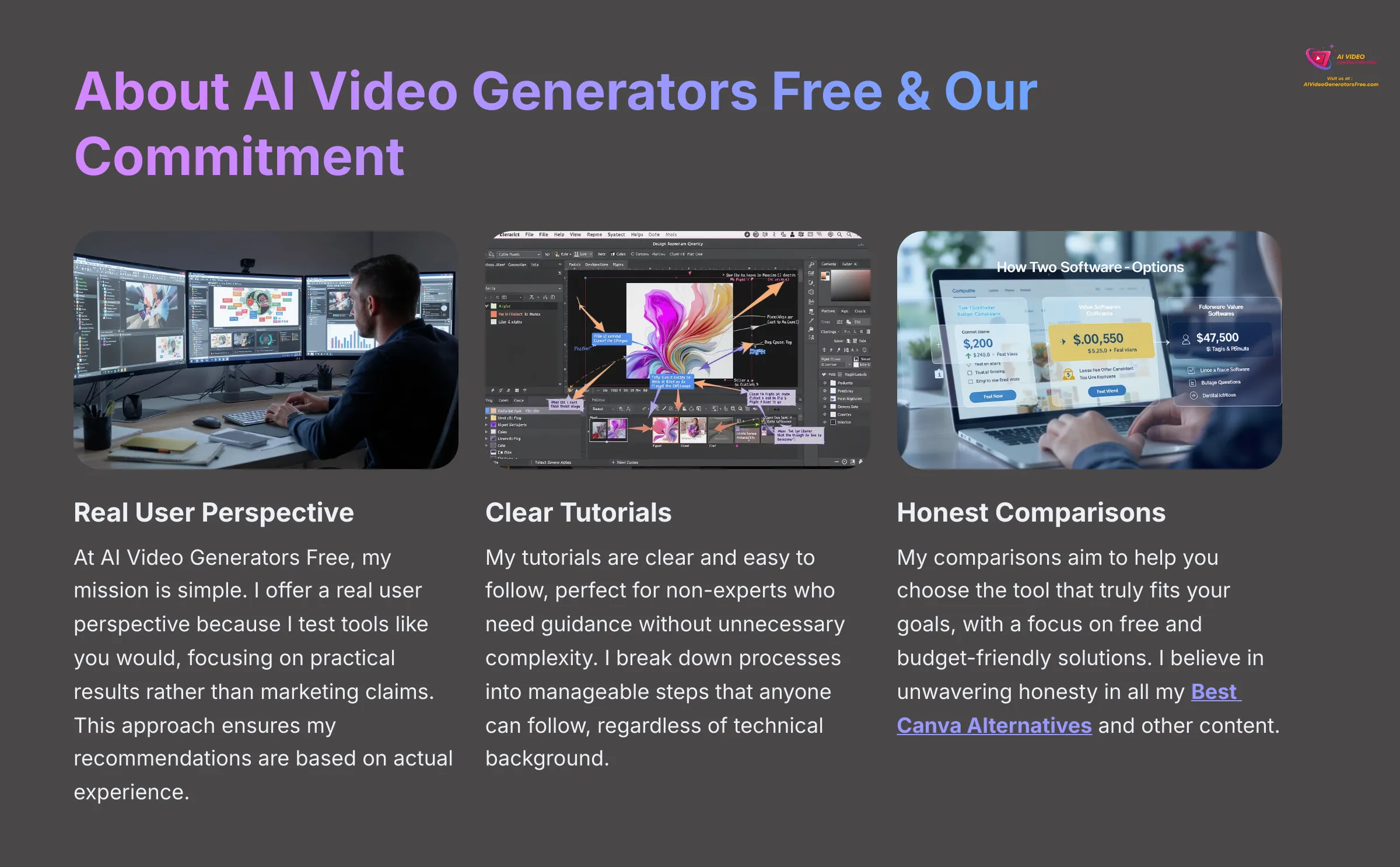 About AI Video Generators Free and Our Commitment