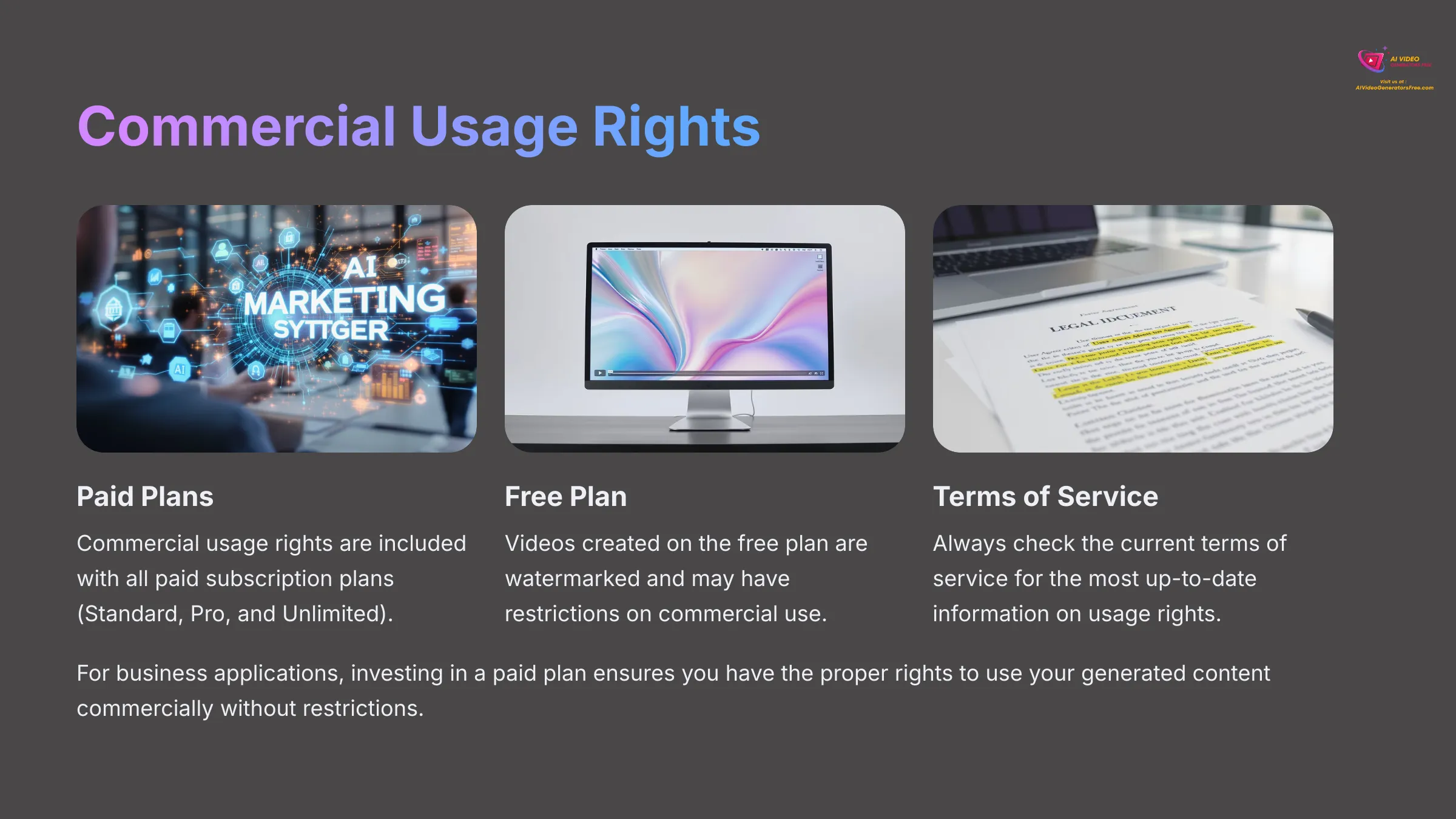 Commercial Usage Rights
