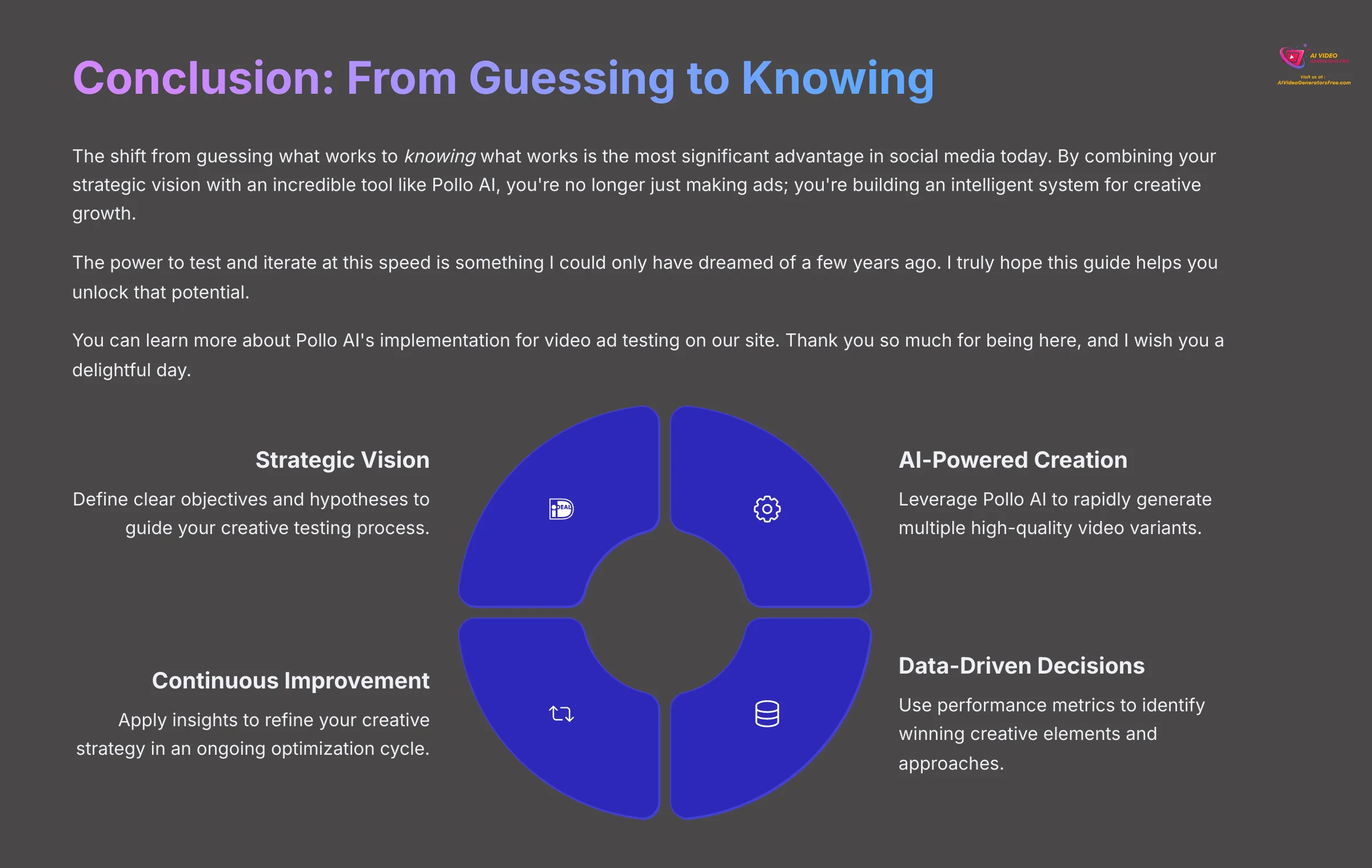20_Conclusion-From-Guessing-to-Knowing_AI-video-generators-free_aivideogeneratorsfree.com_