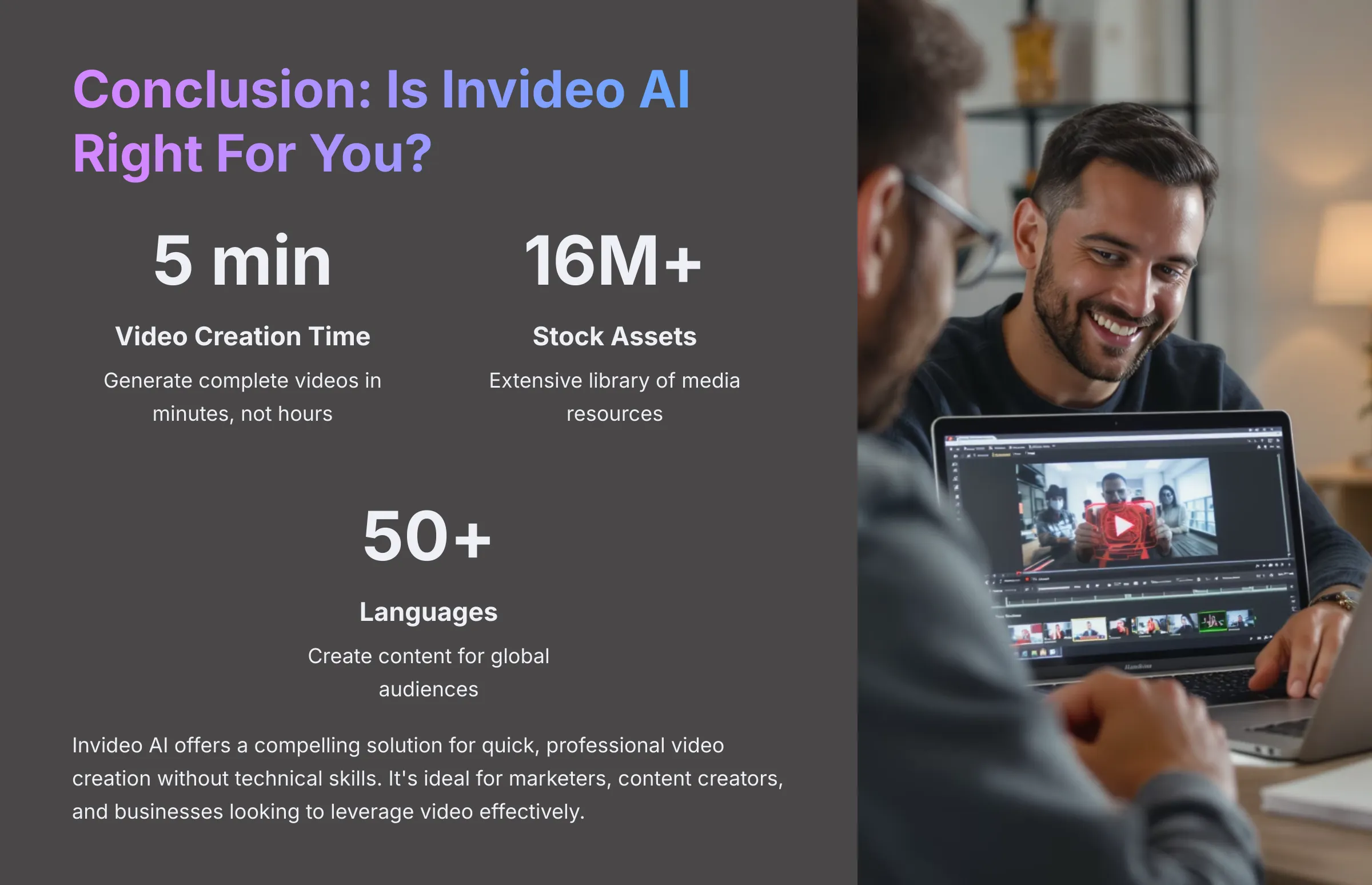 Conclusion: Is Invideo AI Right For You?