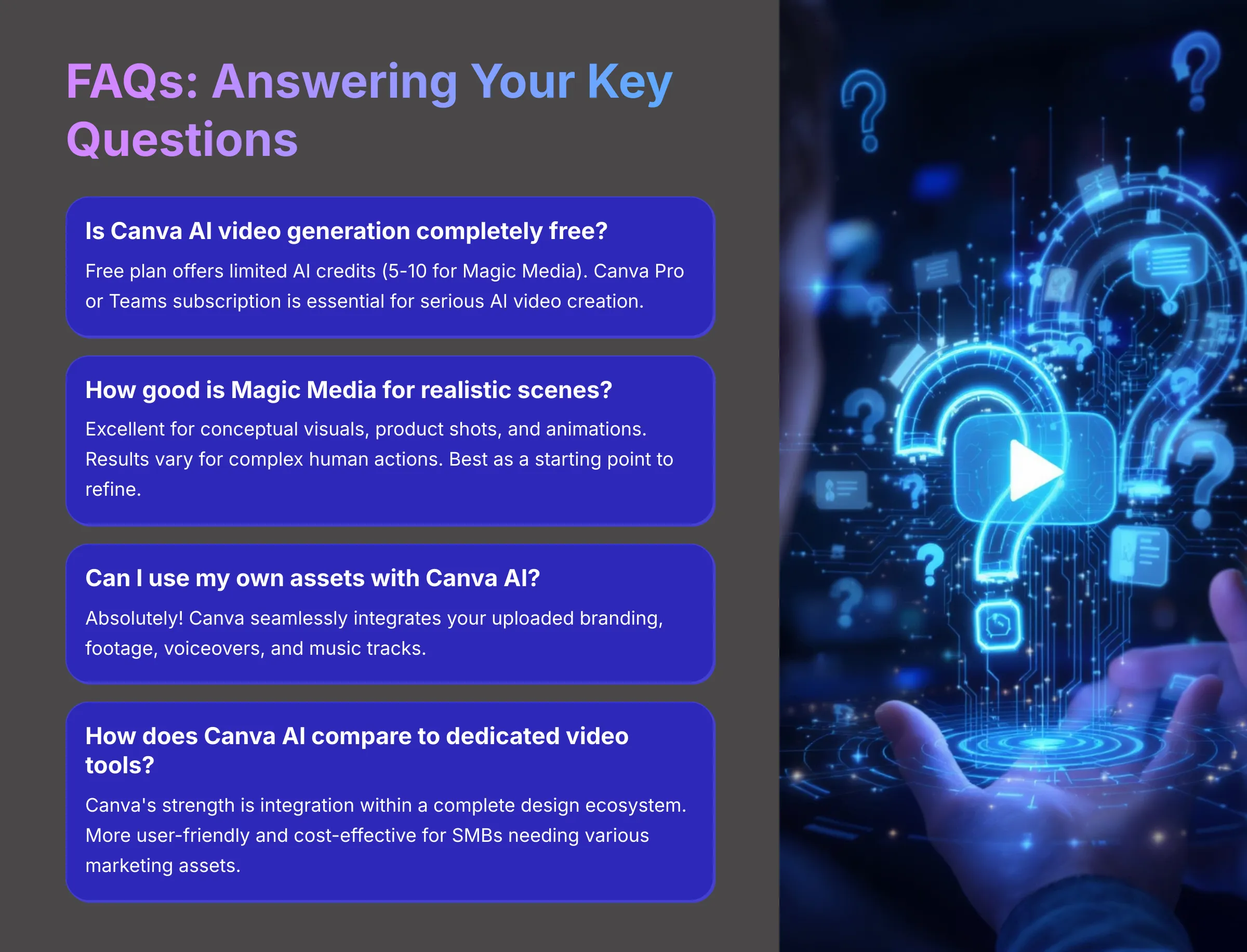 FAQs Answering Your Key Questions