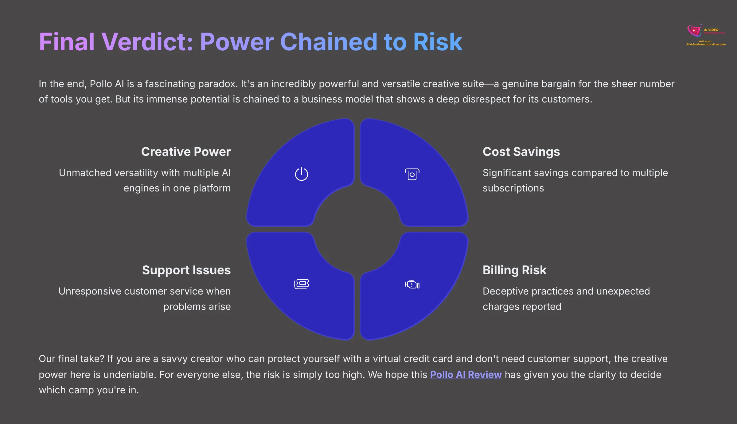 Final Verdict Power Chained to Risk