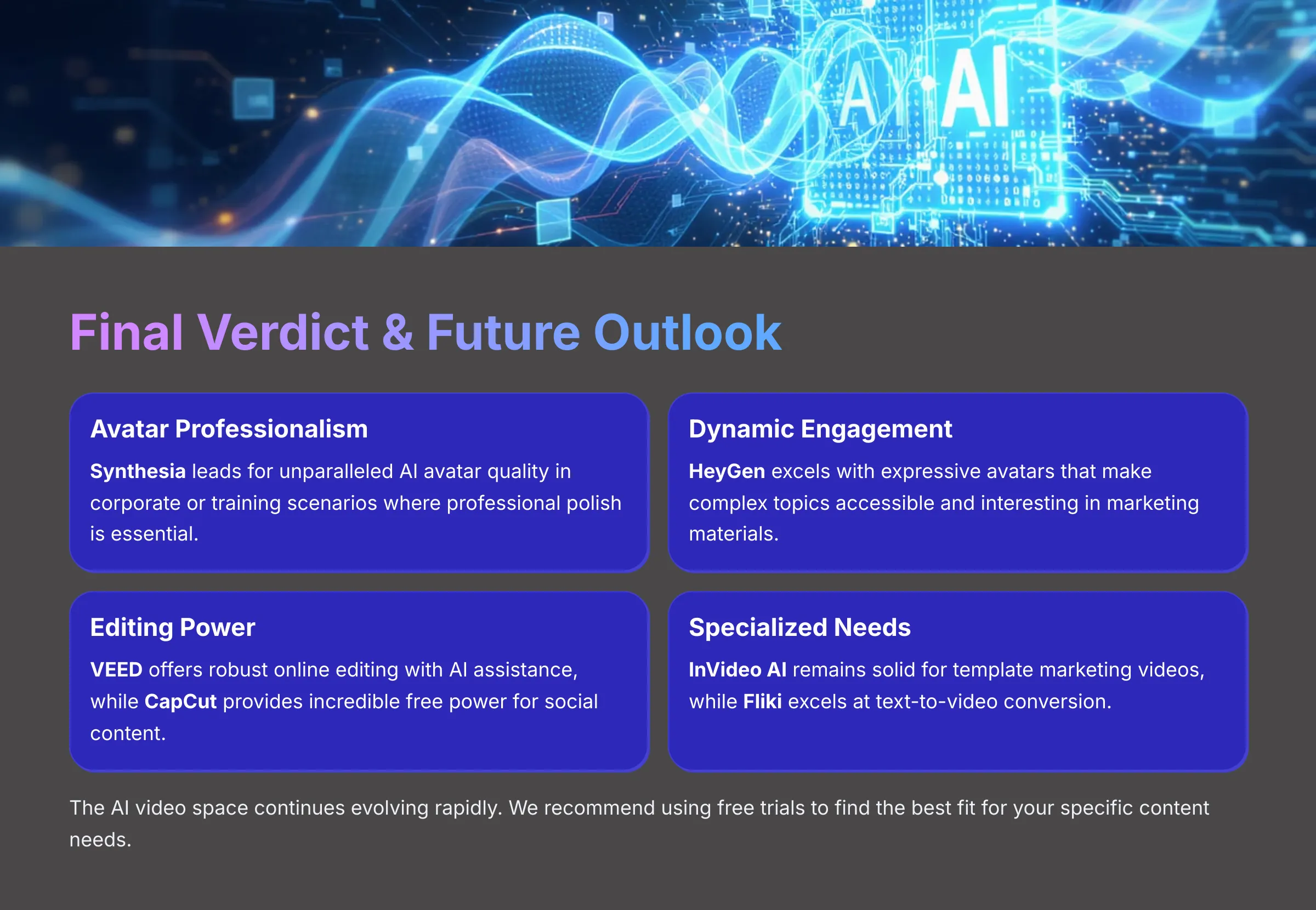 Final Verdict and Future Outlook