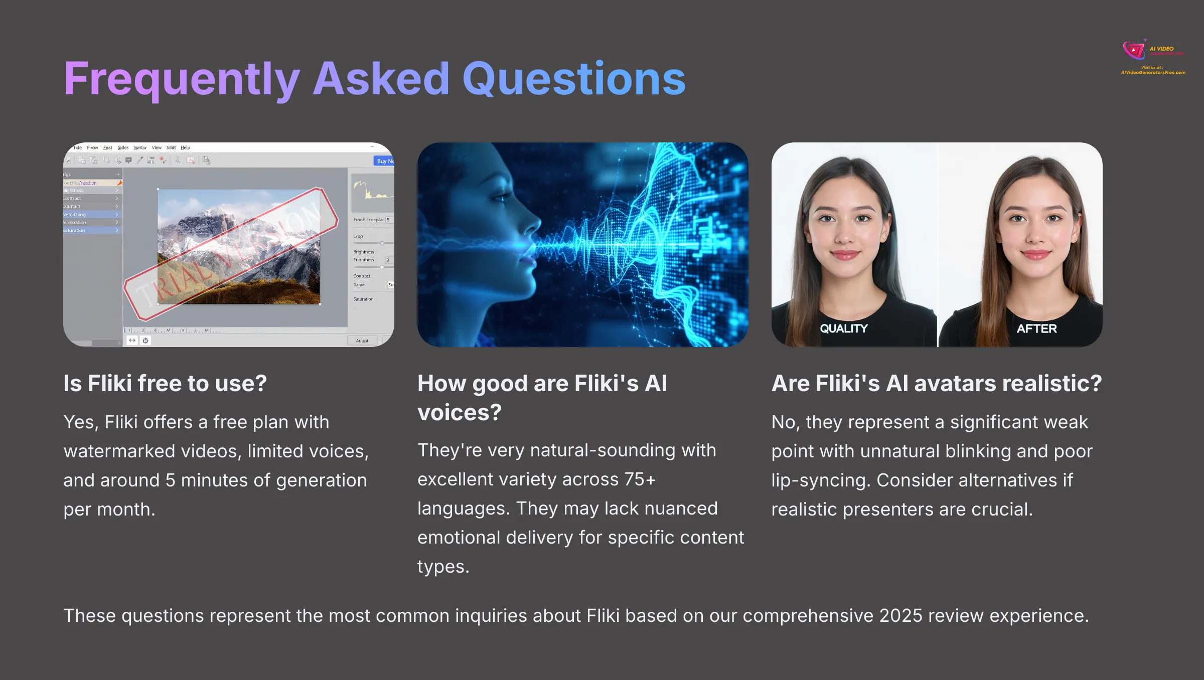 Frequently Asked Questions about Fliki