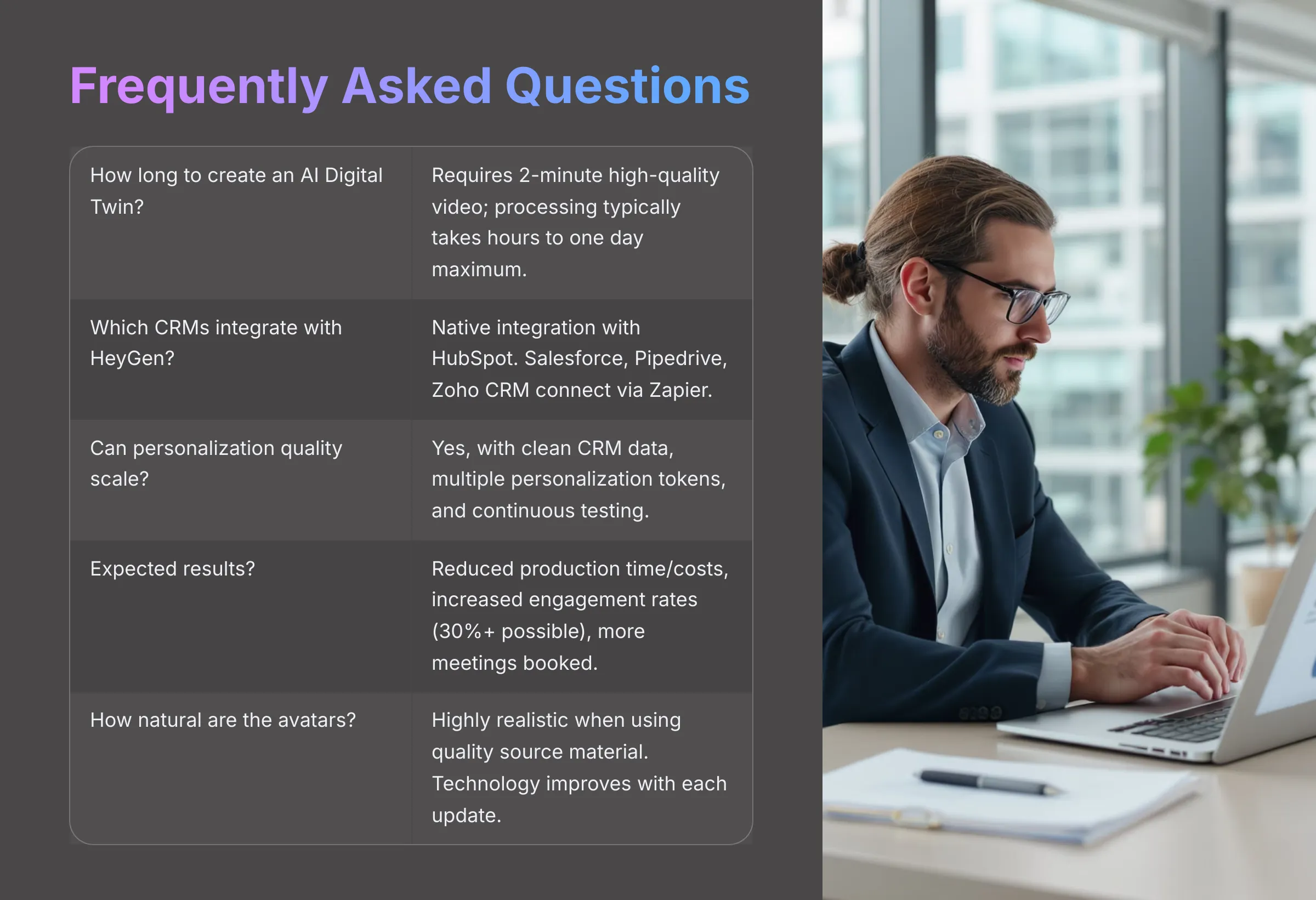 Frequently Asked Questions about HeyGen