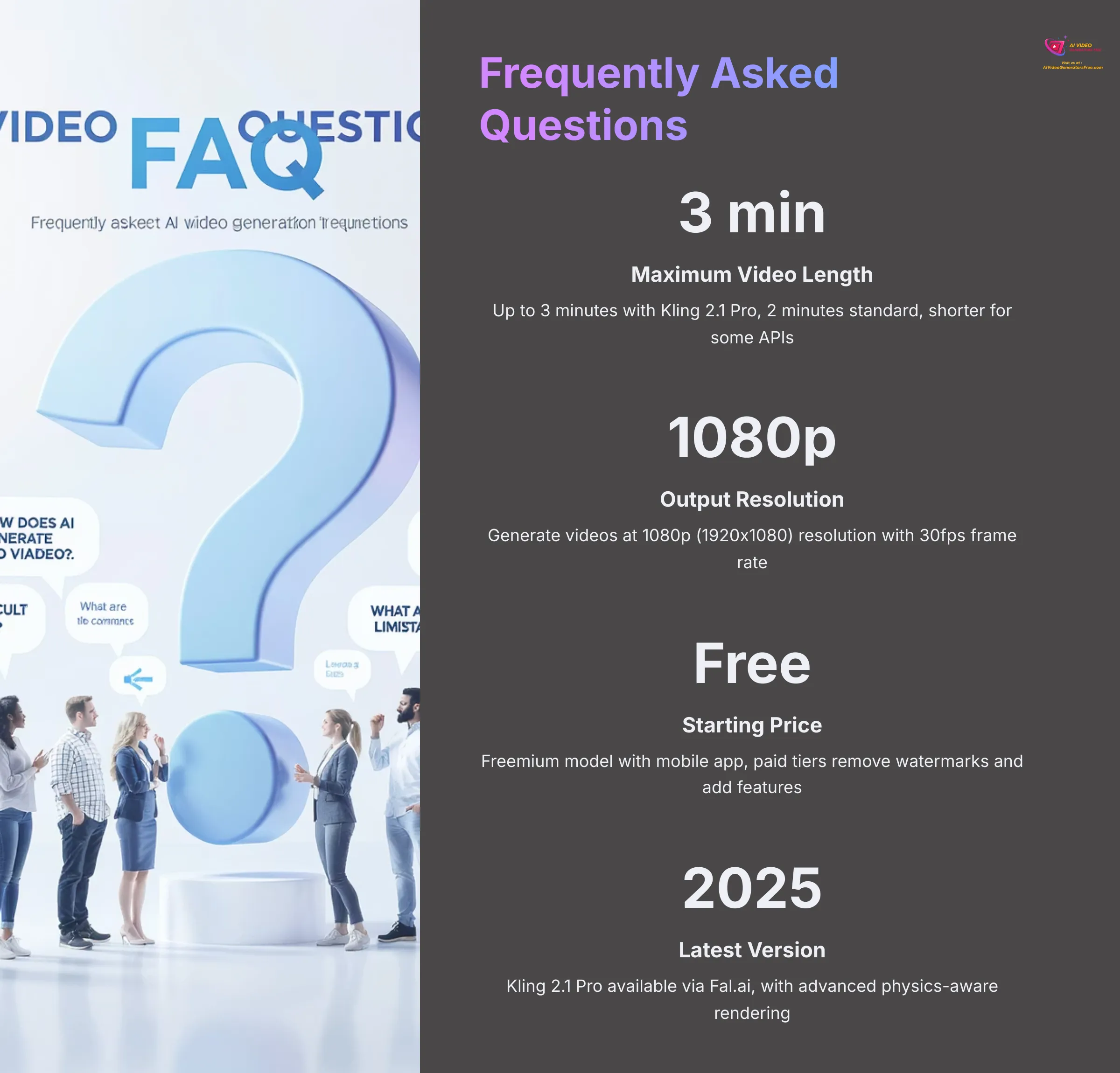 20_Frequently-Asked-Questions_AI-video-generators-free_aivideogeneratorsfree.com_-6