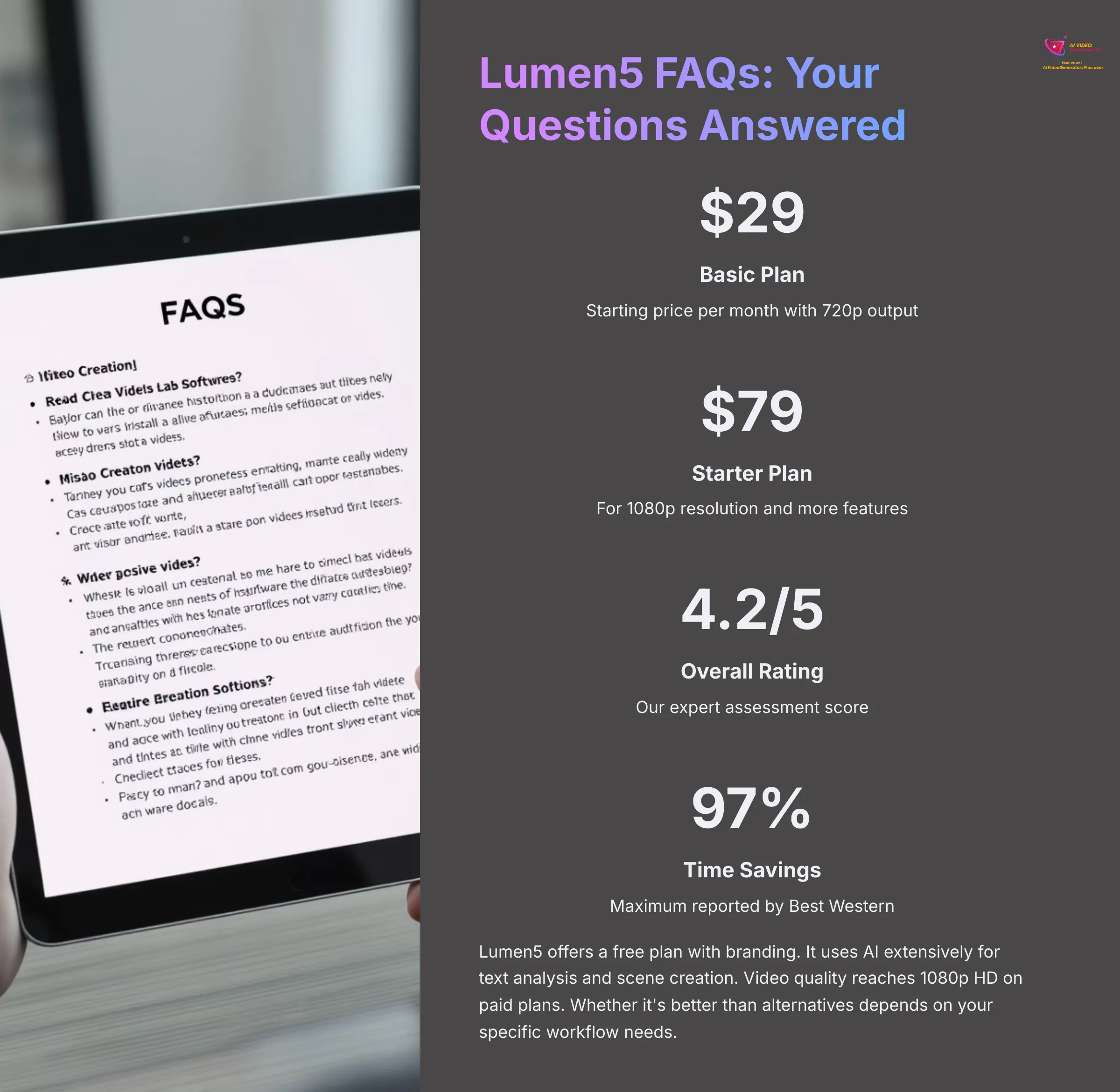 Lumen5 FAQs - Your Questions Answered