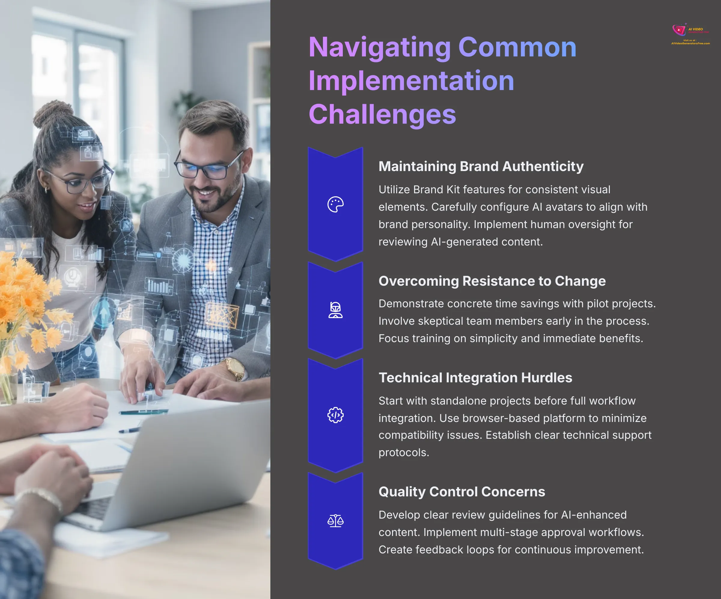 Navigating Common Implementation Challenges