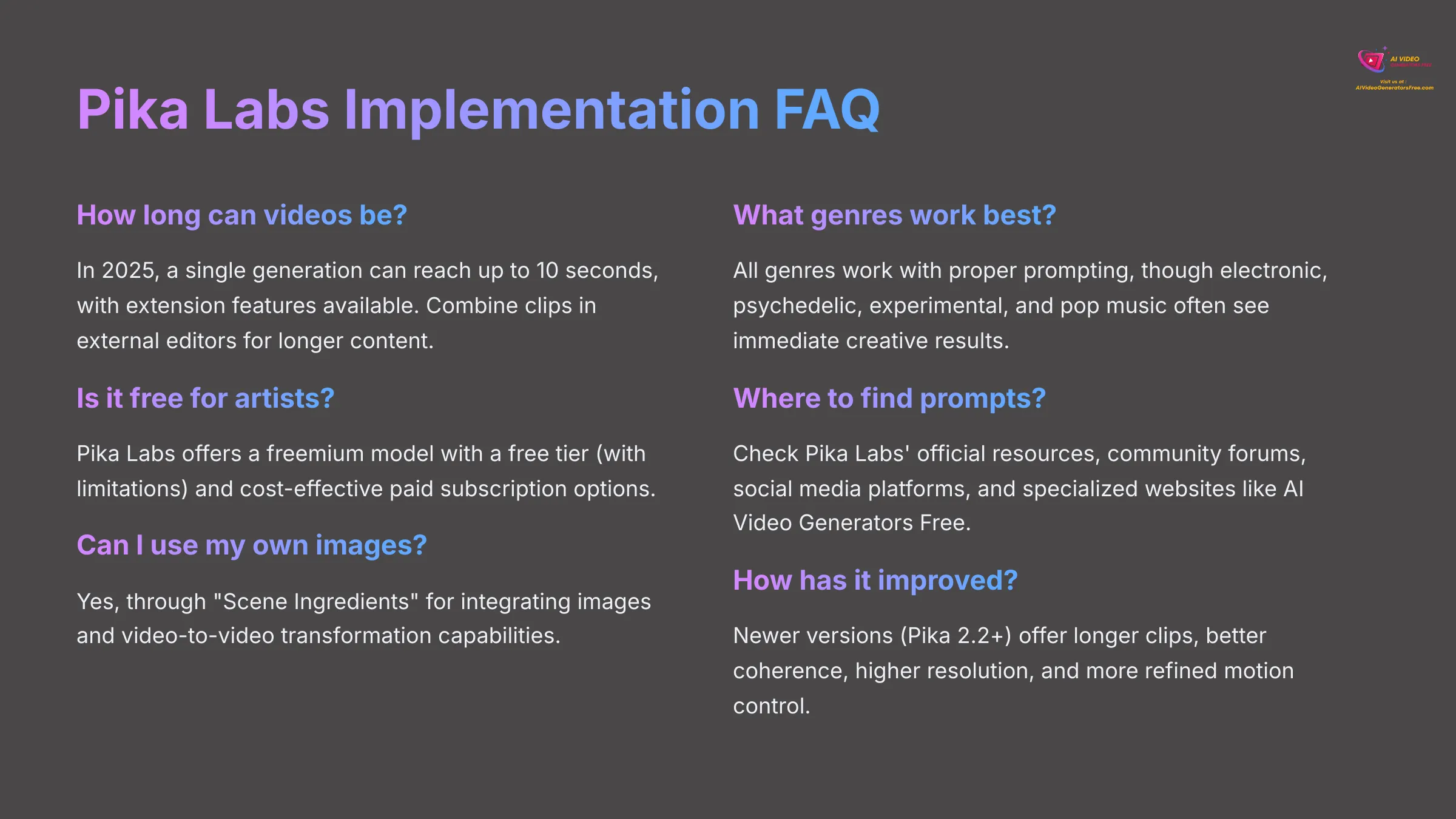 Pika Labs Implementation FAQ